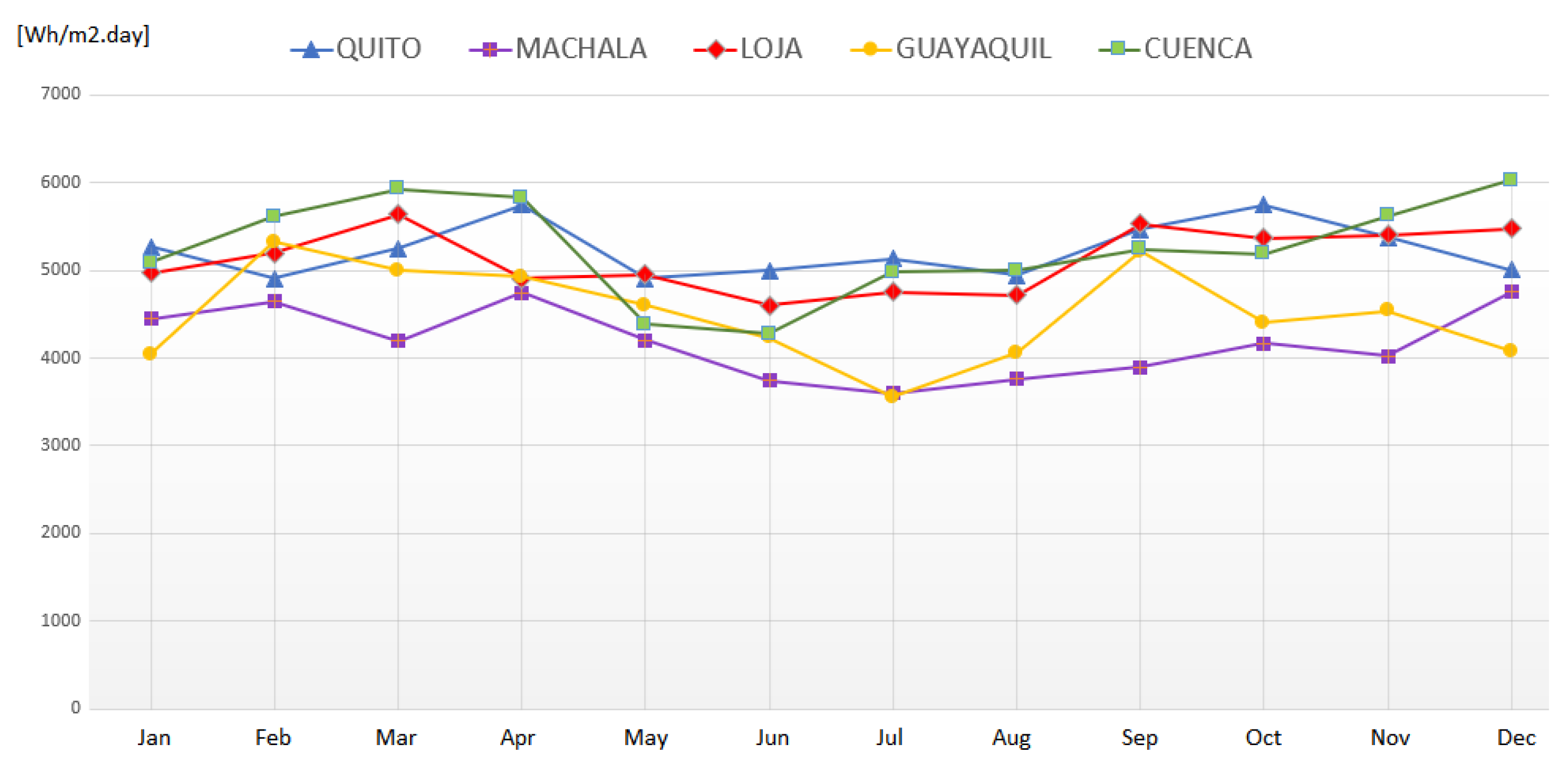 Applsci 11 04546 g003 Applsci 11 04546 g003