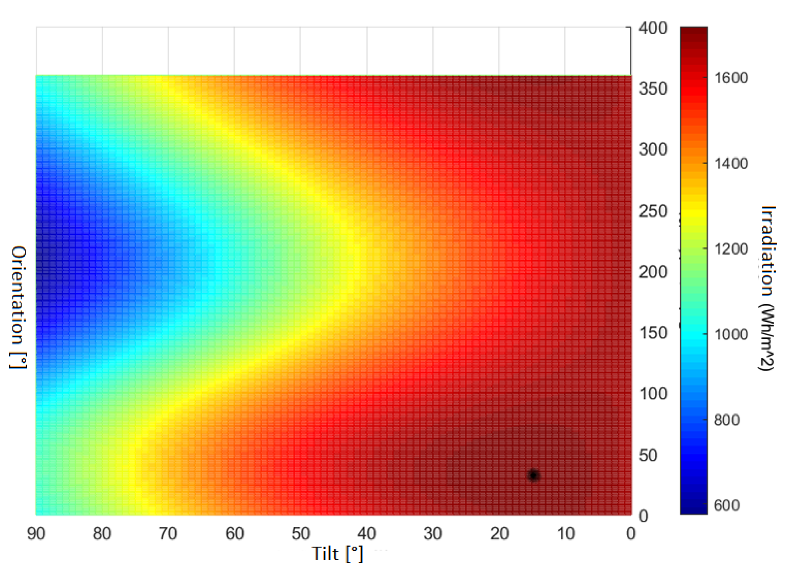 Applsci 11 04546 g004 Applsci 11 04546 g004