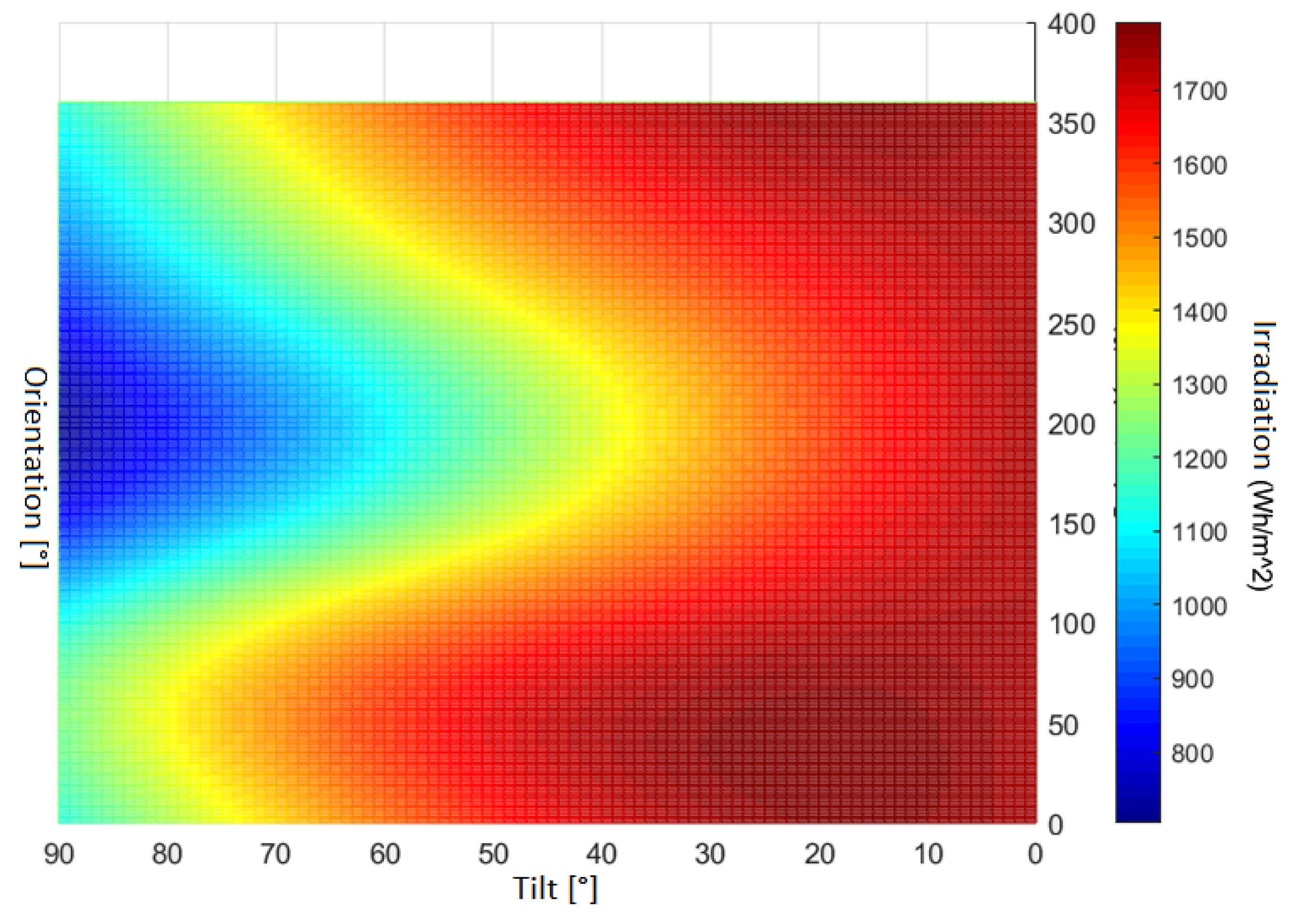 Applsci 11 04546 g007 Applsci 11 04546 g007