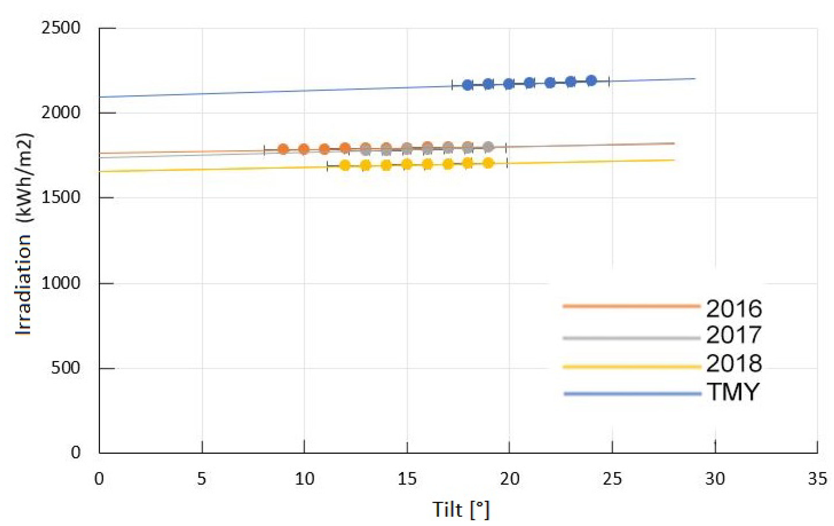 Applsci 11 04546 g008 Applsci 11 04546 g008