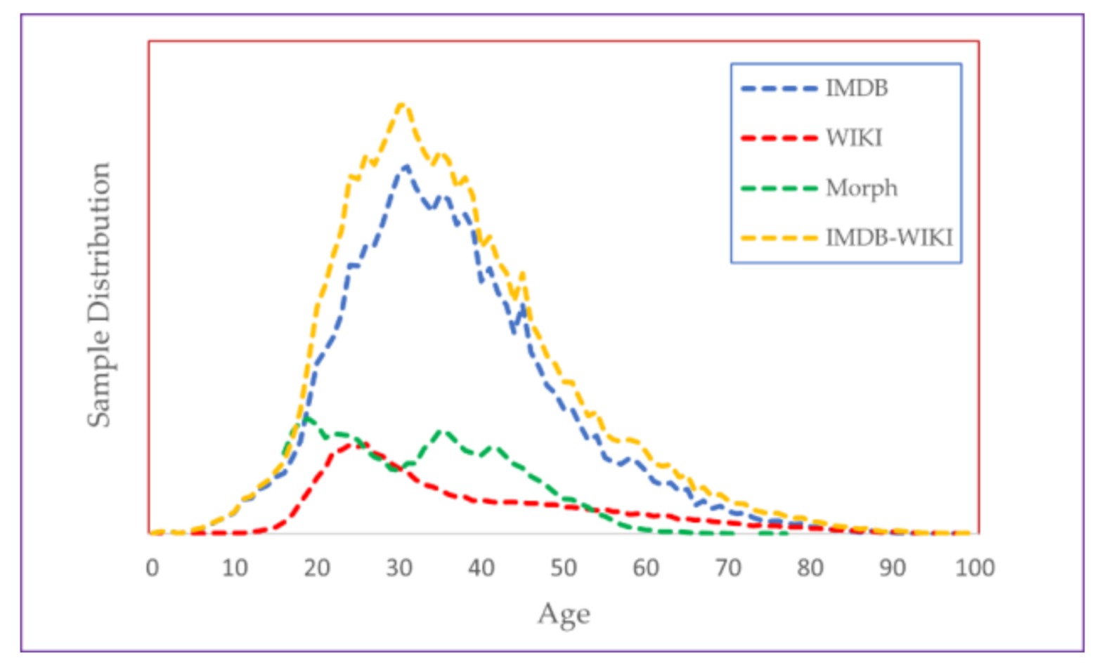 Applsci 11 04549 g009