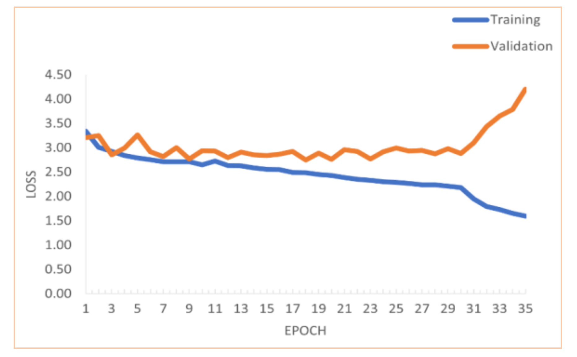 Applsci 11 04549 g012