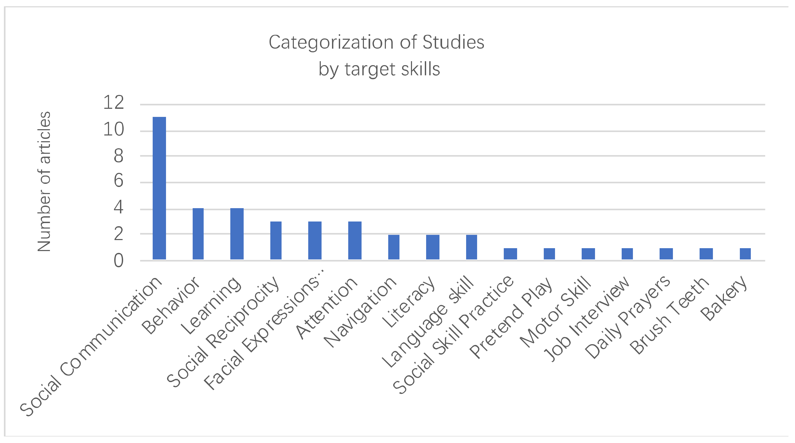 Applsci 11 04550 g004 Applsci 11 04550 g004