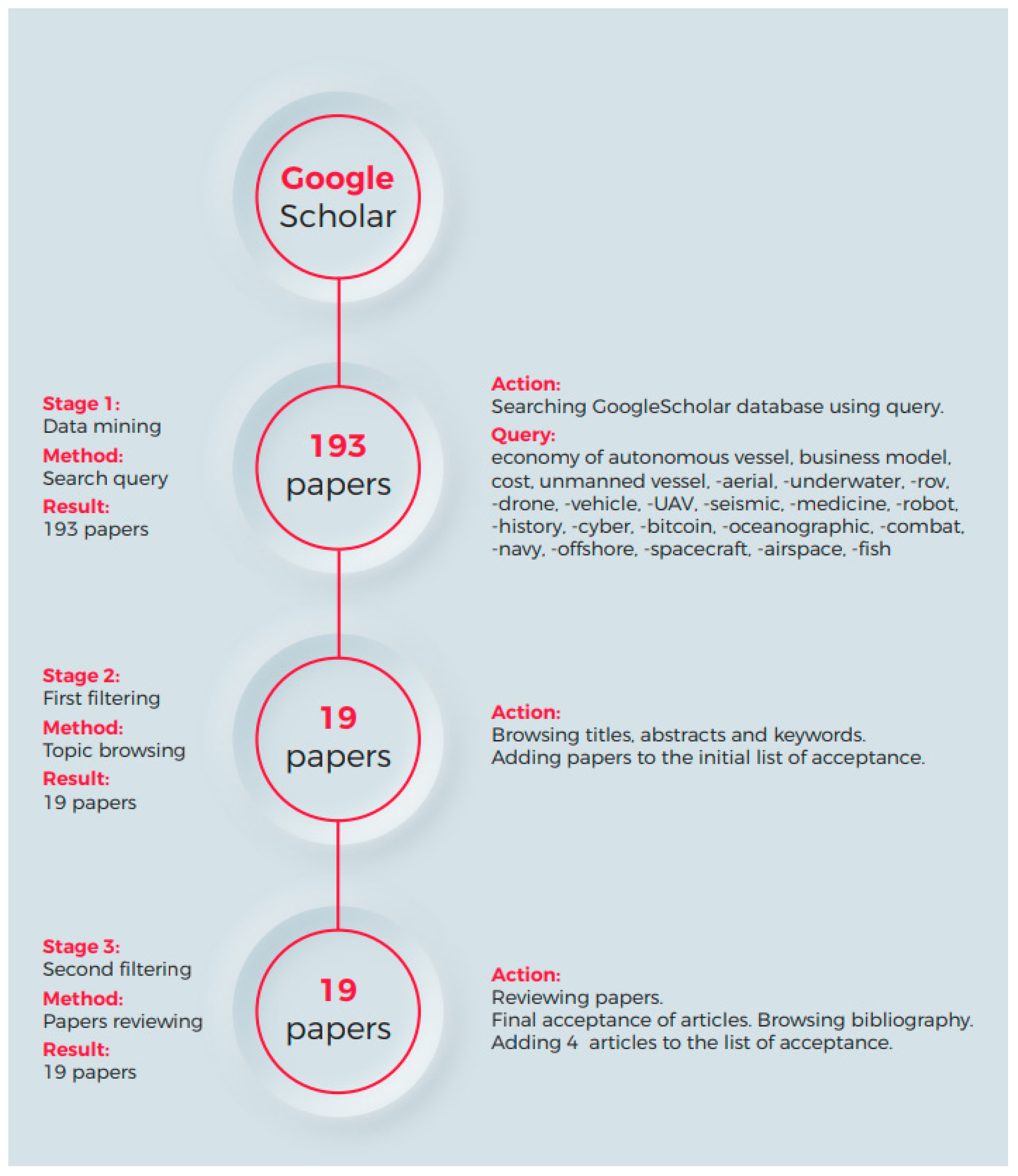 Applsci 11 04553 g001 Applsci 11 04553 g001