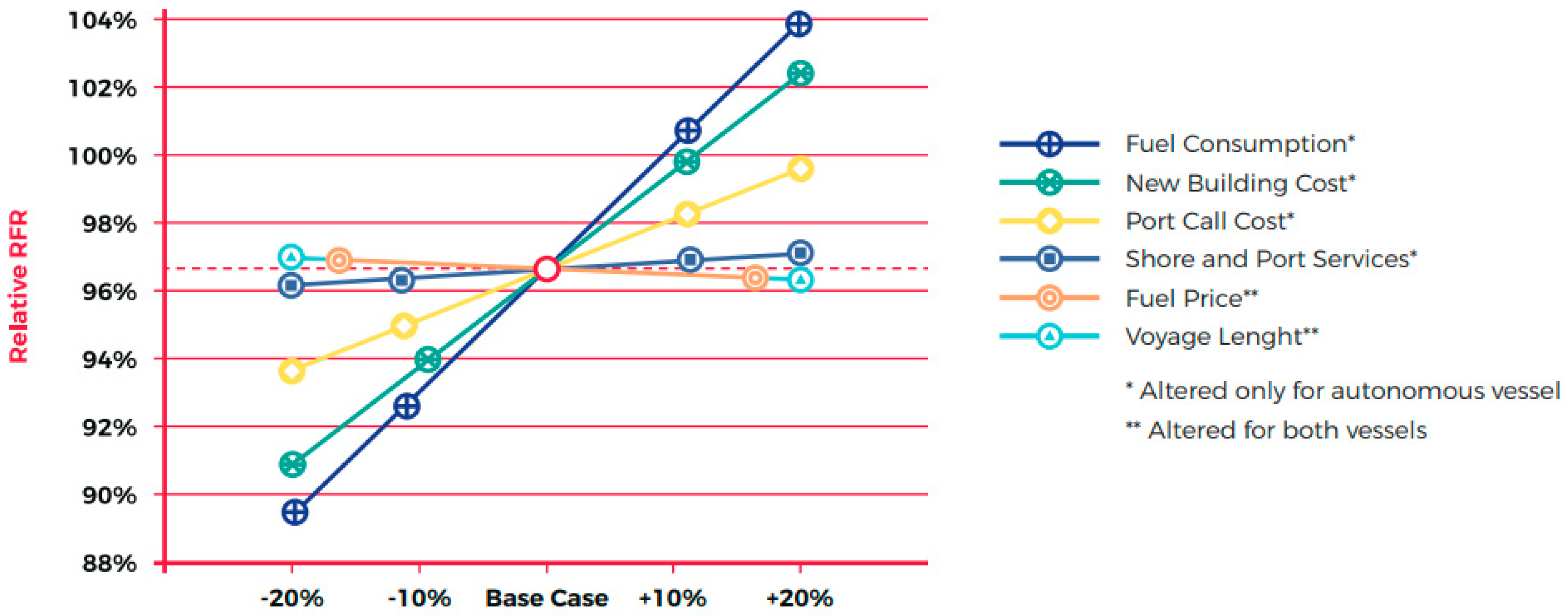 Applsci 11 04553 g003 Applsci 11 04553 g003
