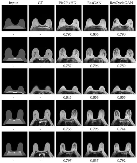 Applsci 11 04554 g0a1