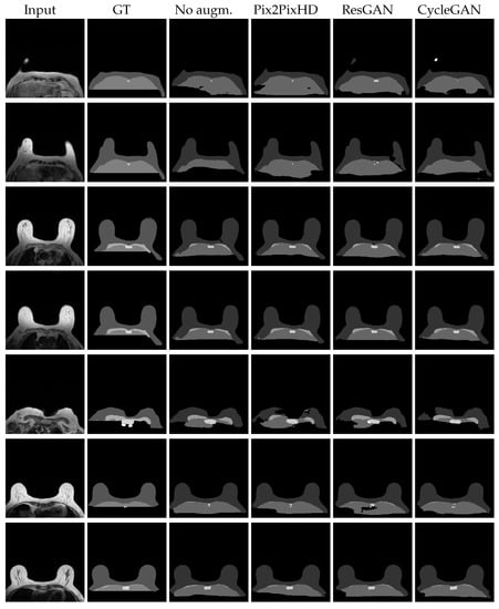 Applsci 11 04554 g0a3