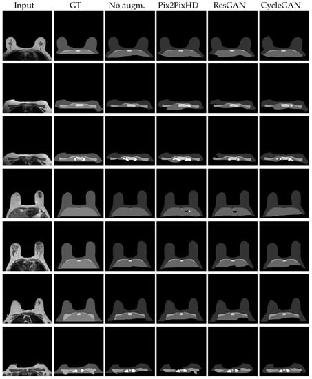 Applsci 11 04554 g0a4