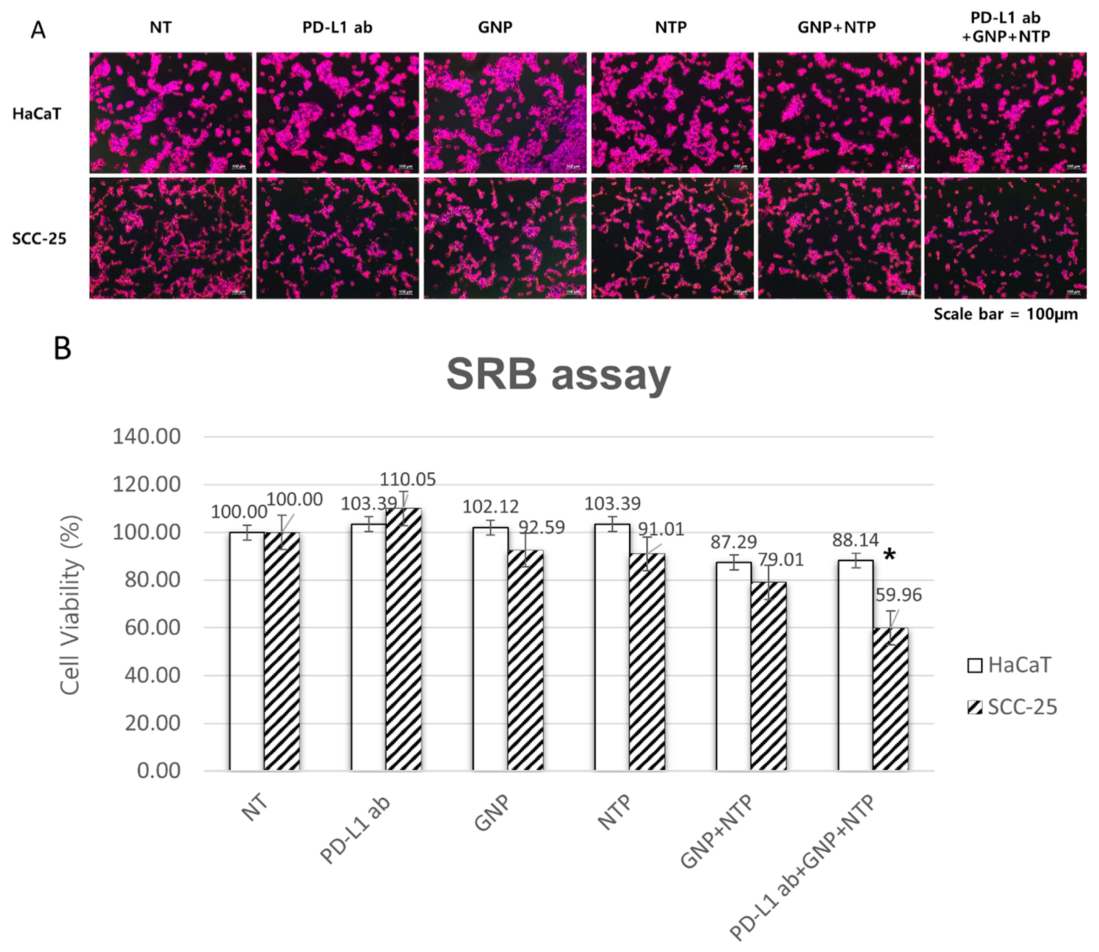 Applsci 11 04559 g004