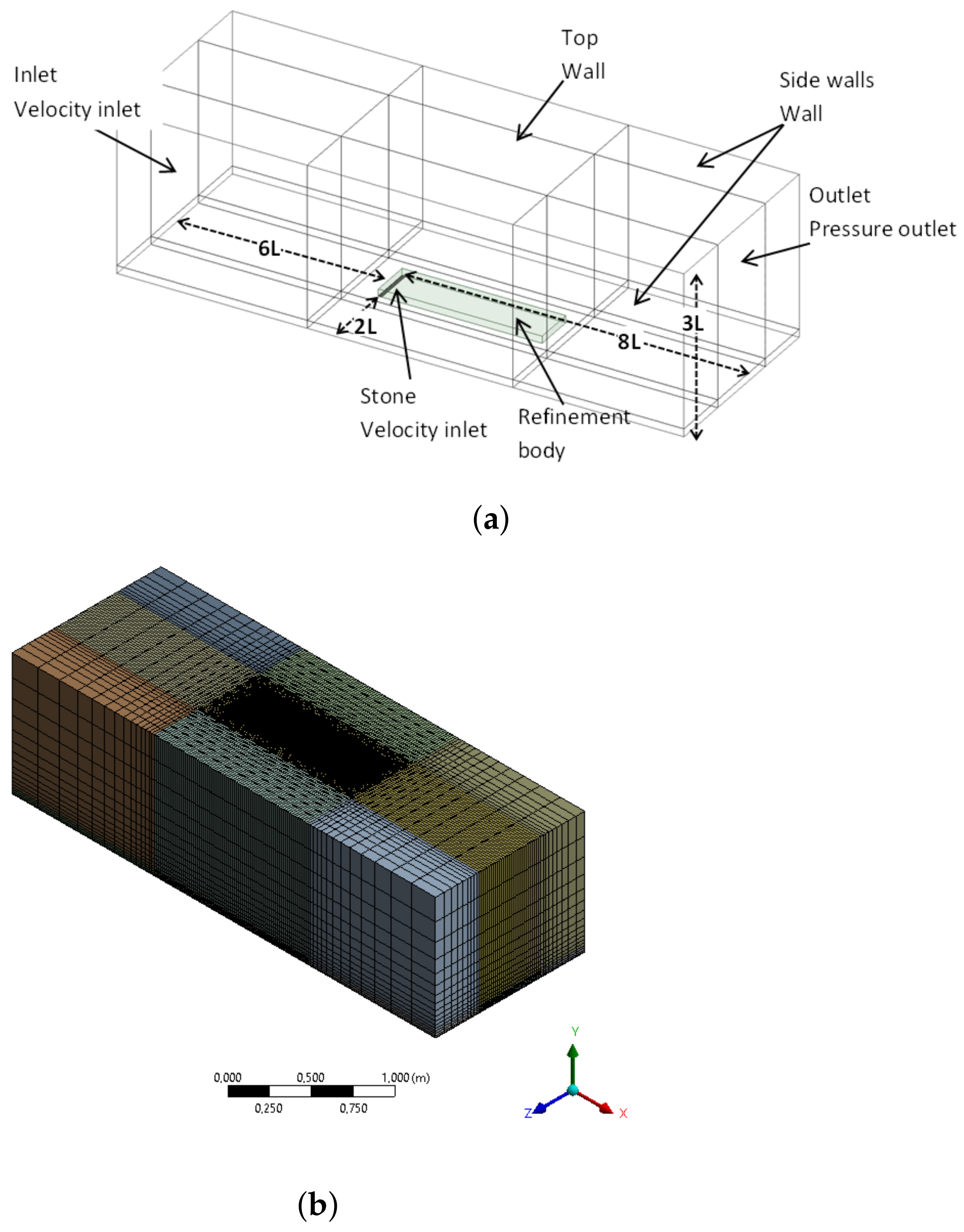 Applsci 11 04560 g003