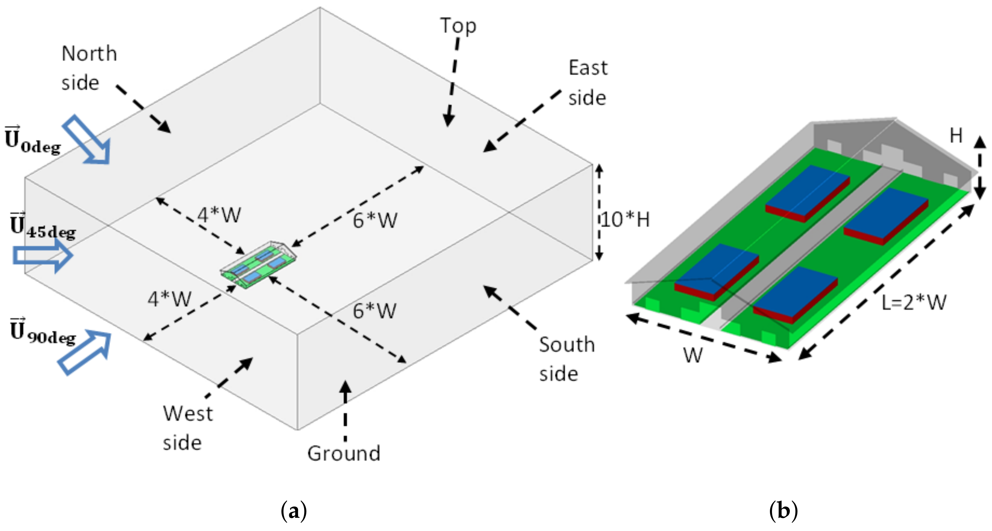 Applsci 11 04560 g004