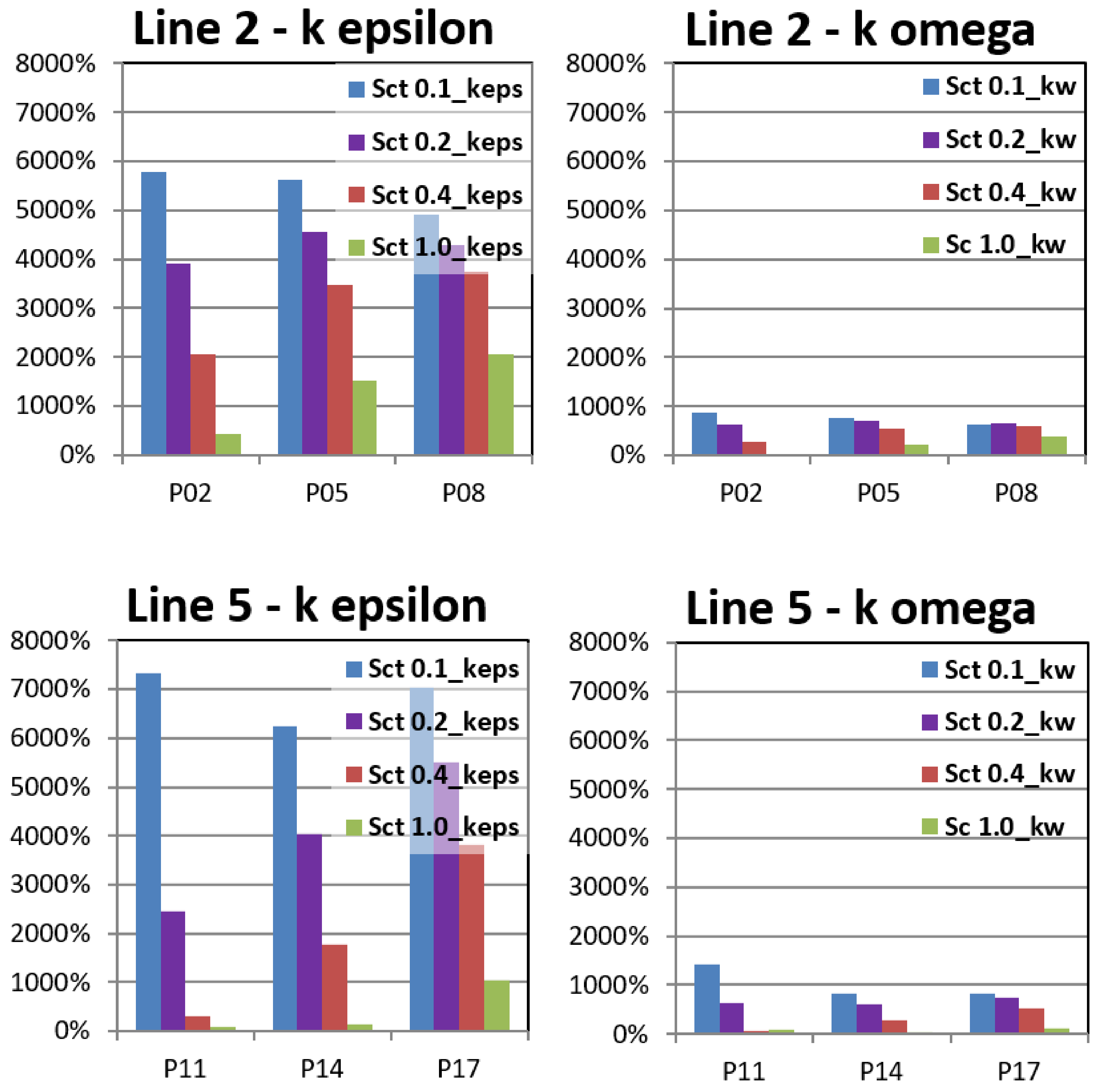 Applsci 11 04560 g008