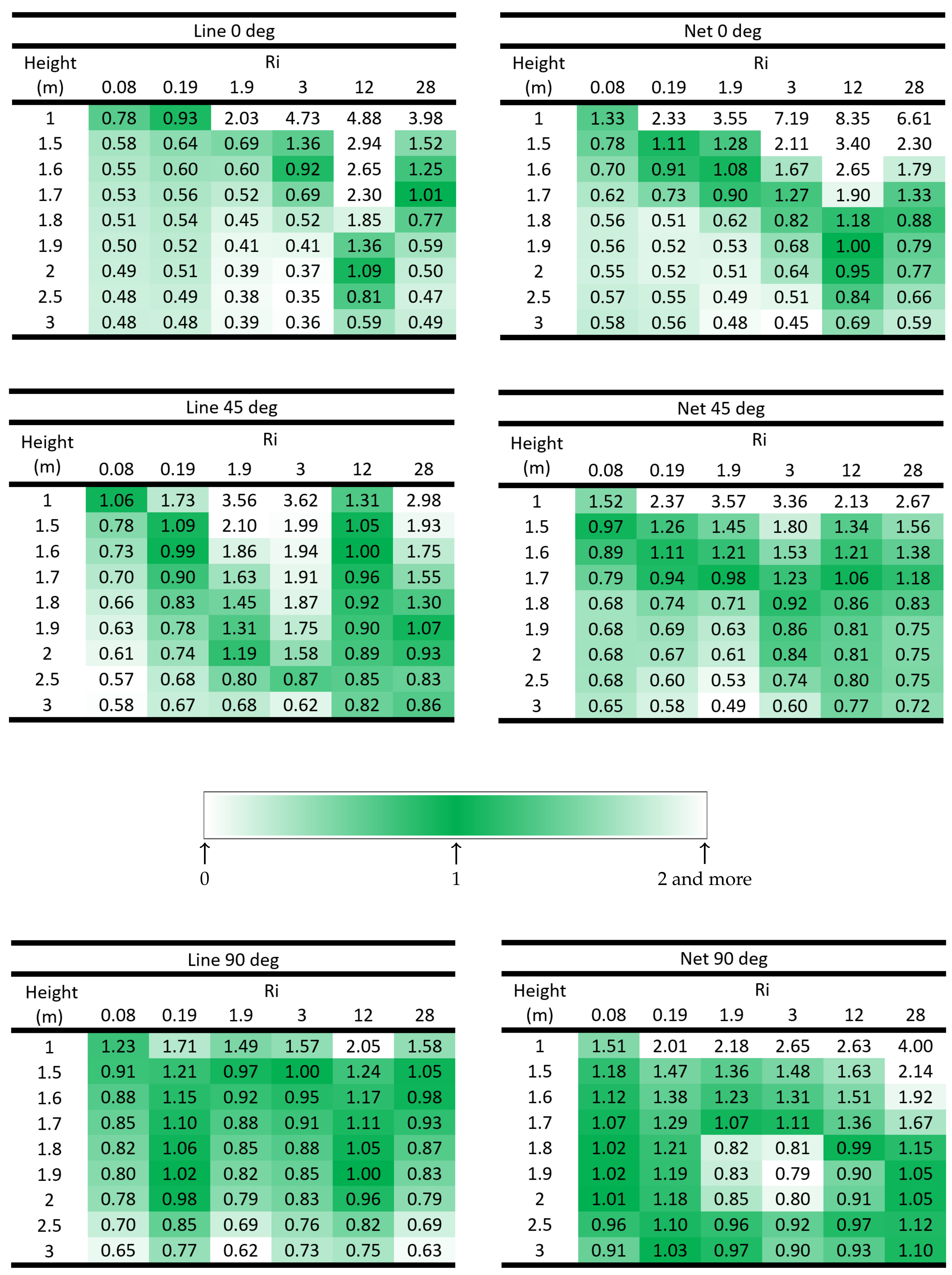 Applsci 11 04560 g009