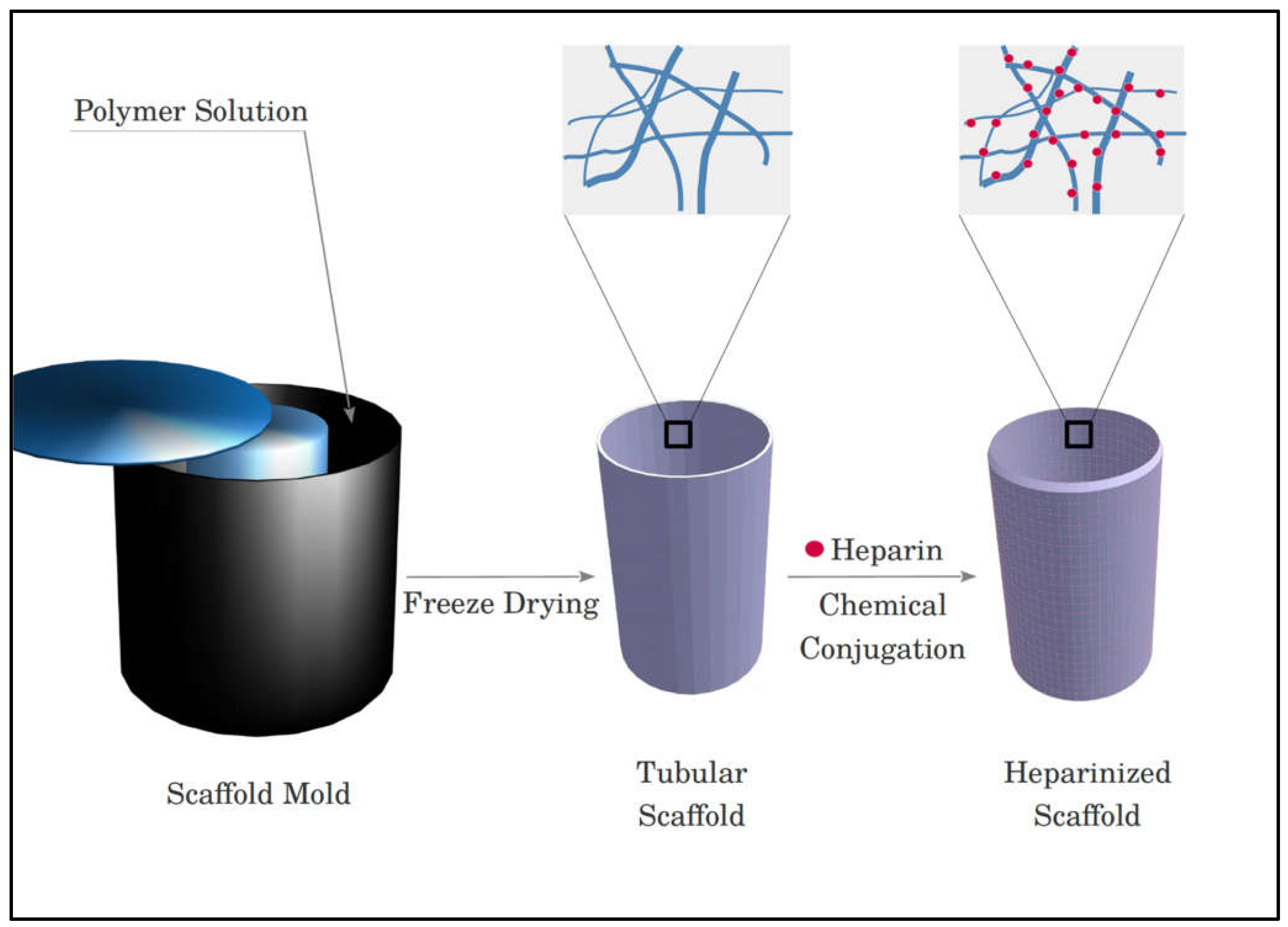 Applsci 11 04563 g004