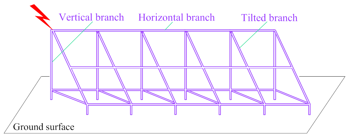 Applsci 11 04567 g001
