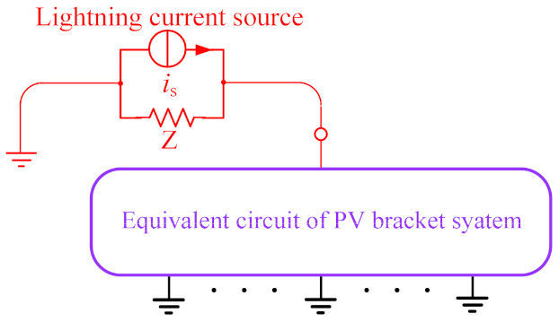 Applsci 11 04567 g002