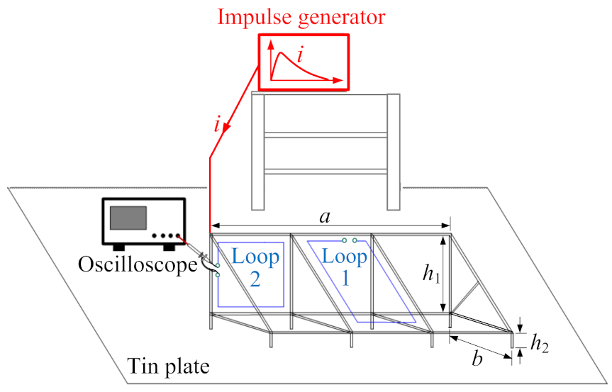 Applsci 11 04567 g007