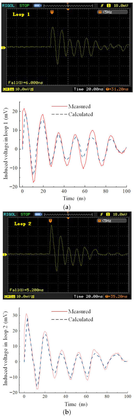 Applsci 11 04567 g009