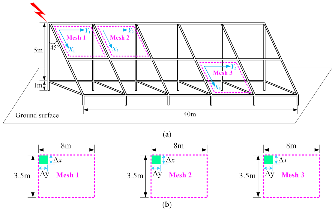 Applsci 11 04567 g010