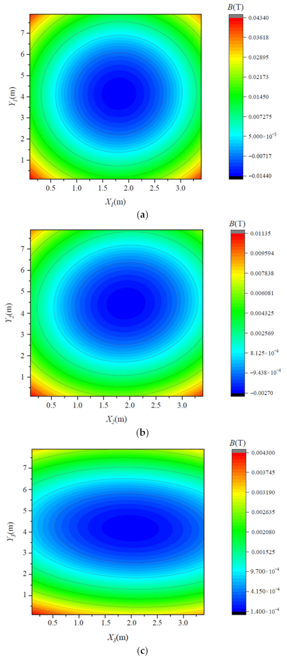 Applsci 11 04567 g011