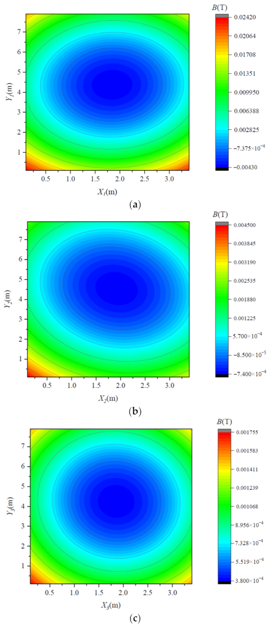 Applsci 11 04567 g015