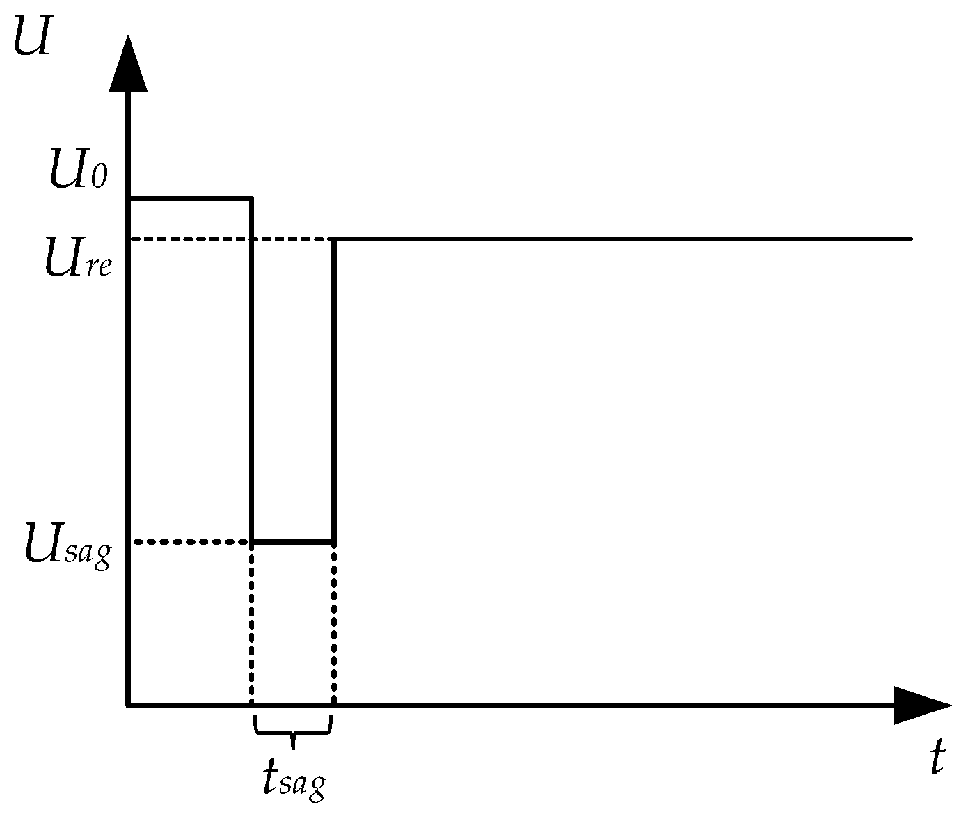 Applsci 11 04569 g002 Applsci 11 04569 g002