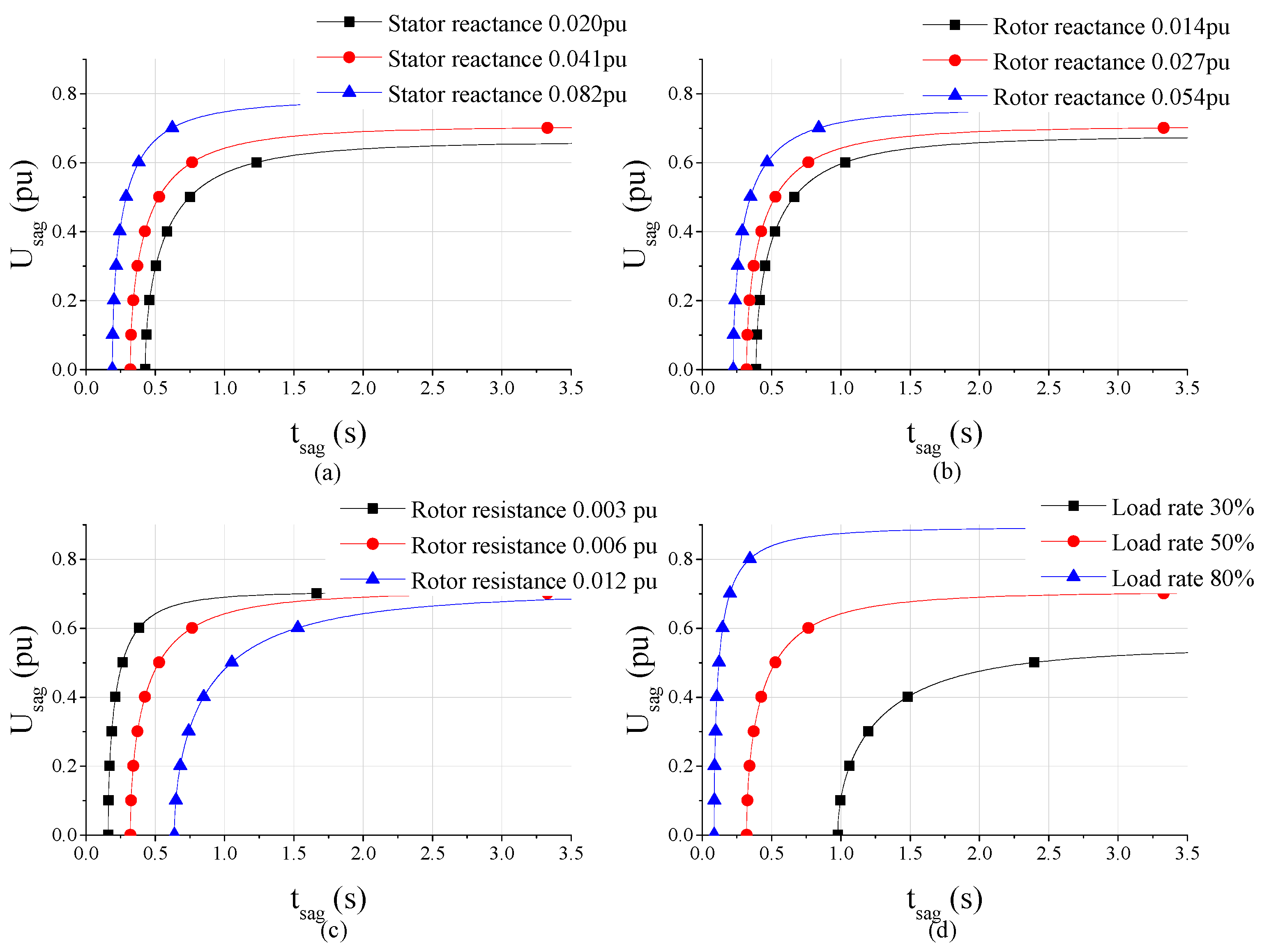 Applsci 11 04569 g005 Applsci 11 04569 g005