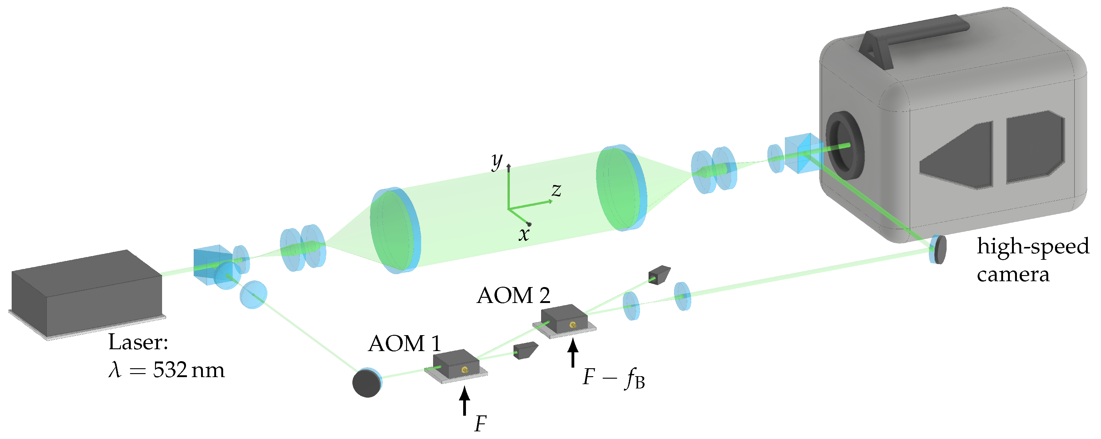 Applsci 11 04570 g001 Applsci 11 04570 g001