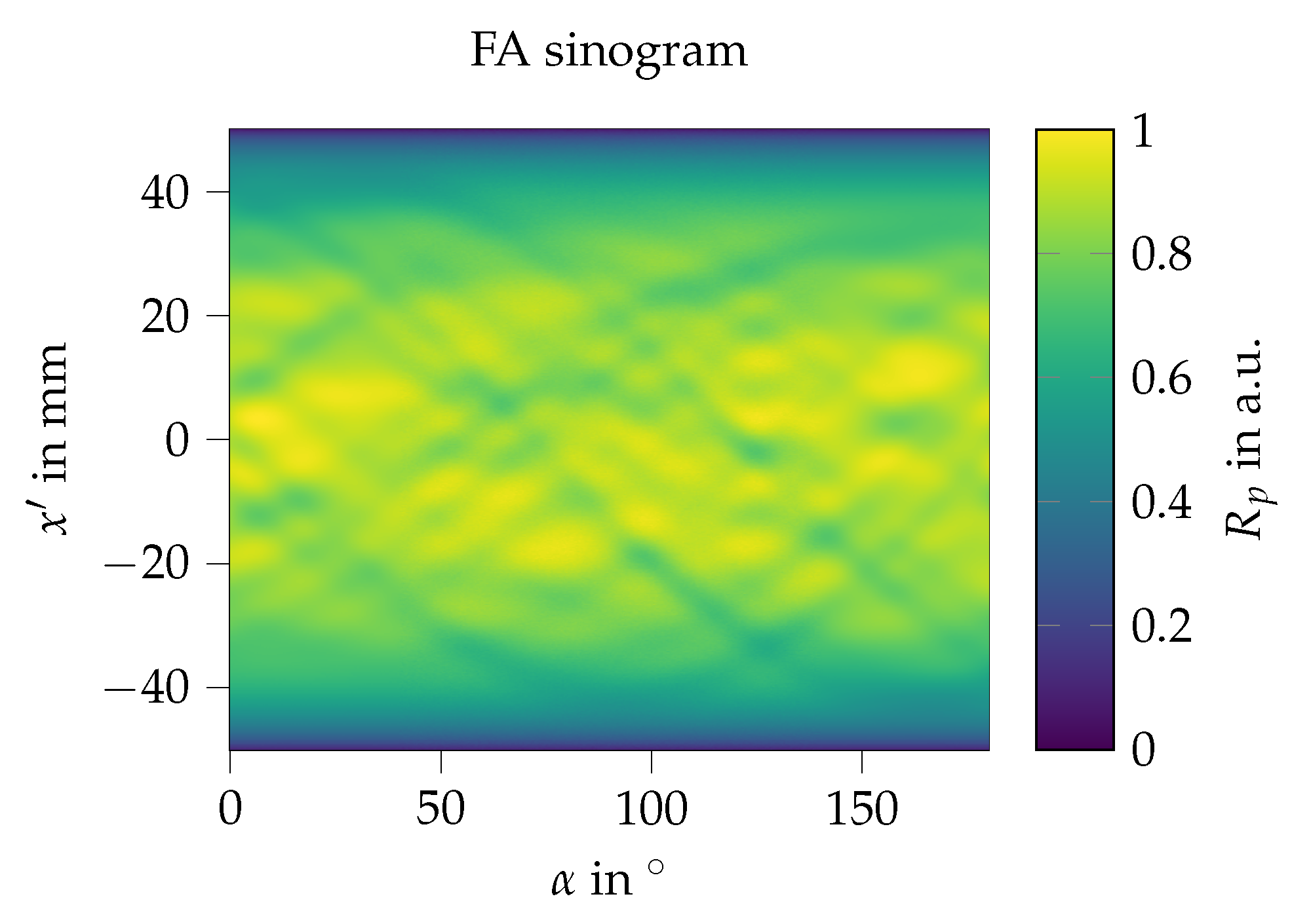 Applsci 11 04570 g003 Applsci 11 04570 g003