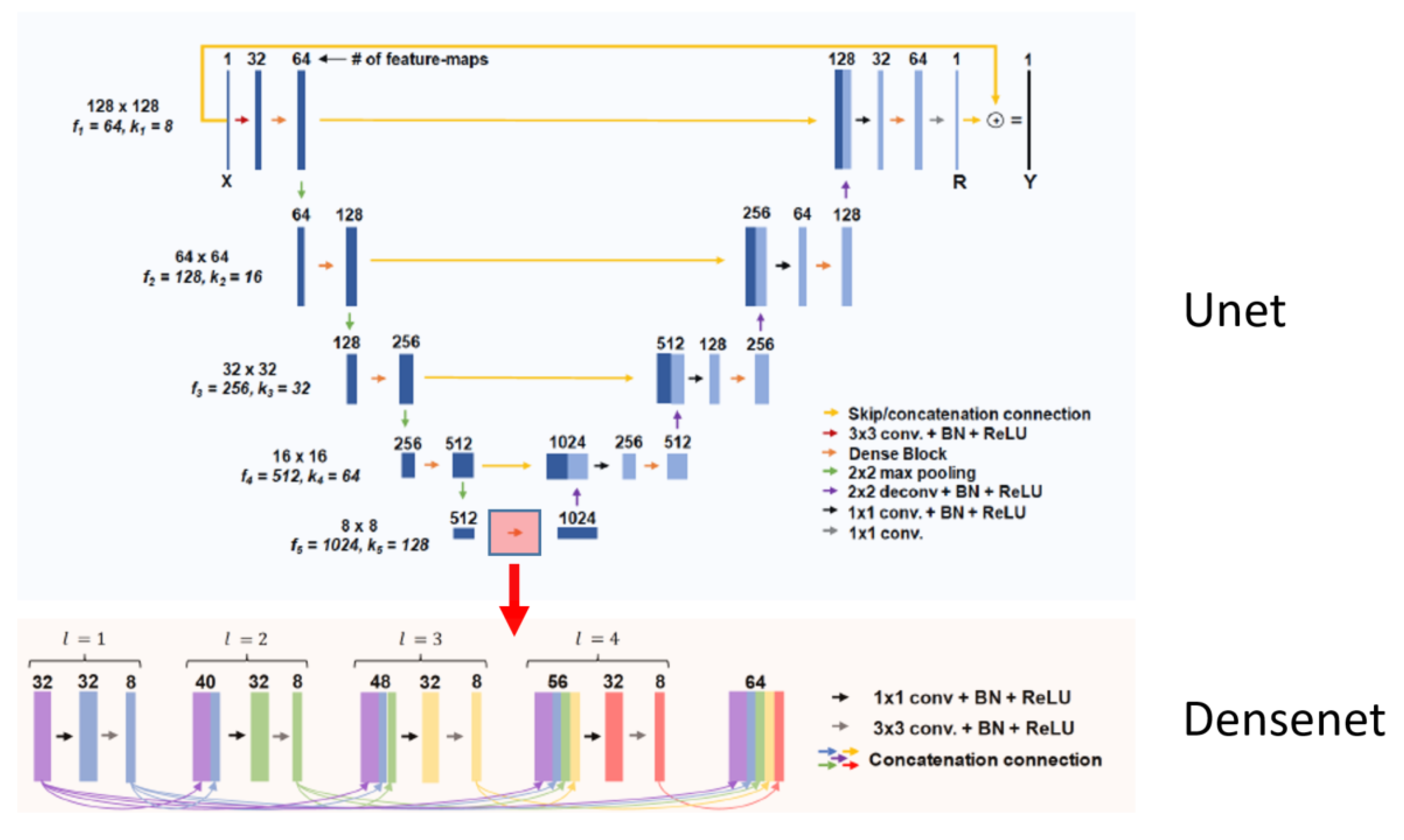 Applsci 11 04570 g004 Applsci 11 04570 g004