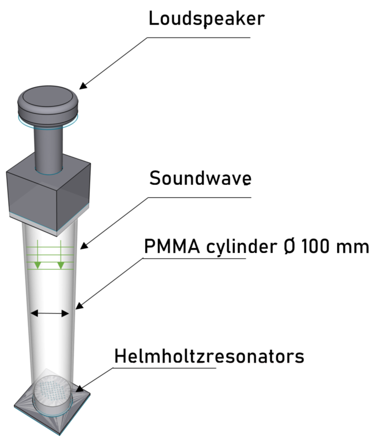 Applsci 11 04570 g005 Applsci 11 04570 g005