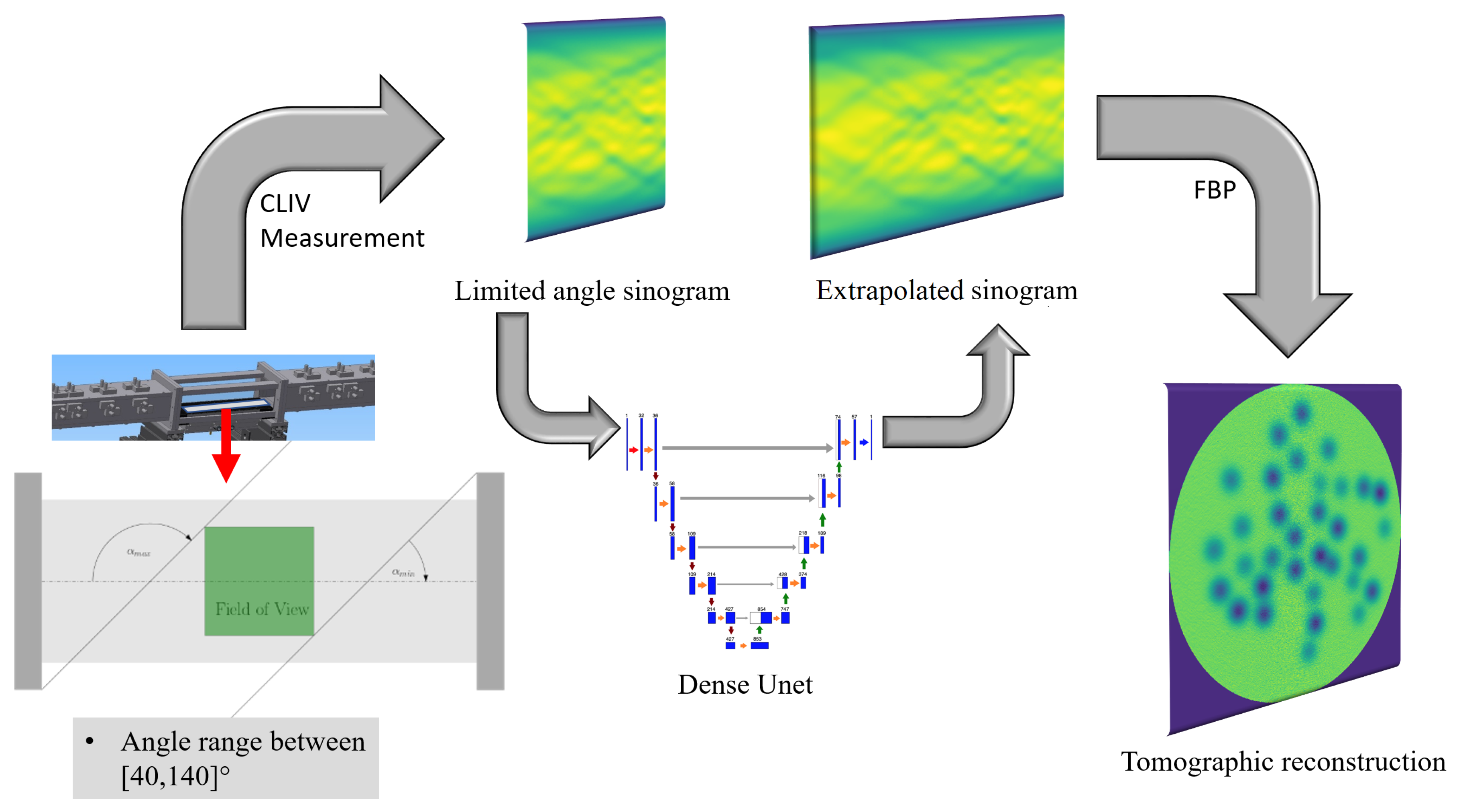 Applsci 11 04570 g007 Applsci 11 04570 g007