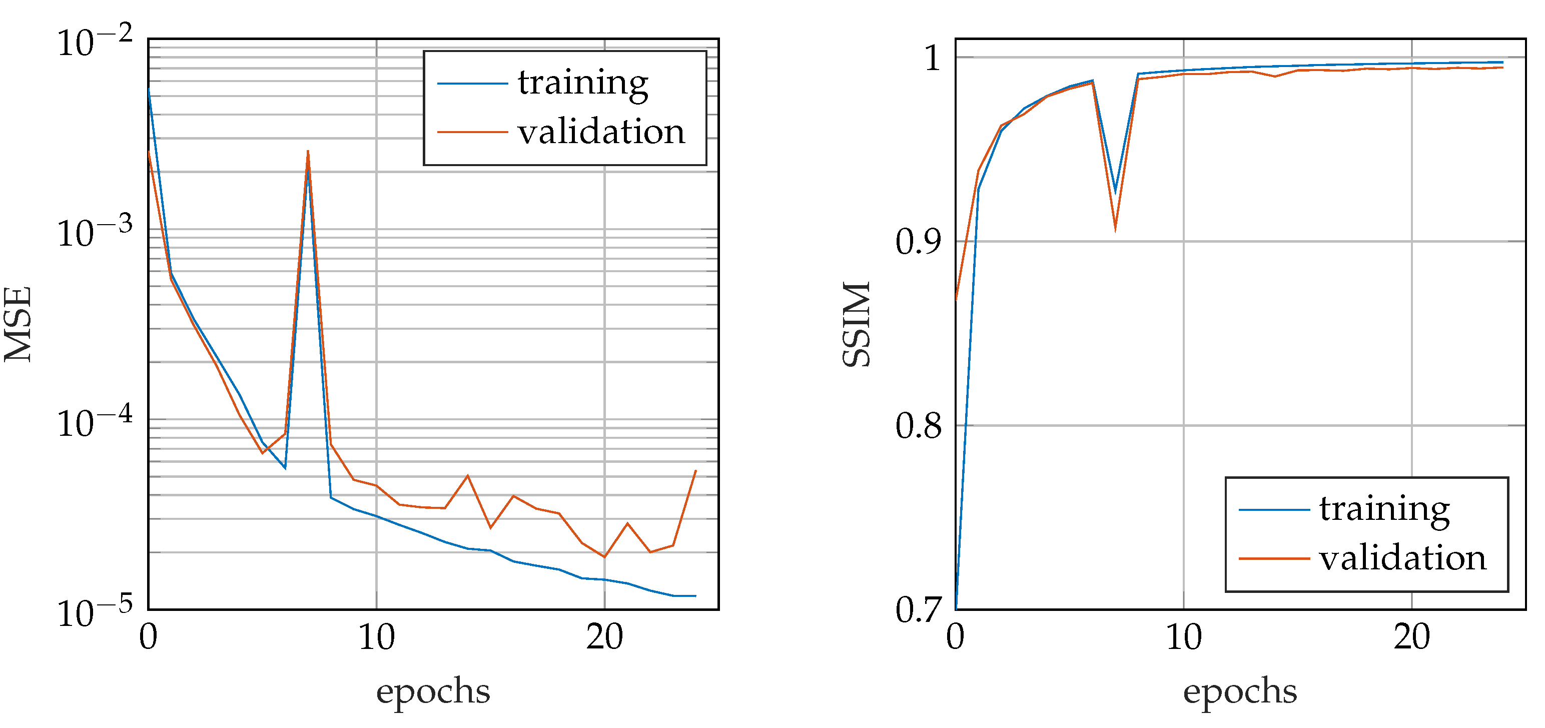 Applsci 11 04570 g008 Applsci 11 04570 g008