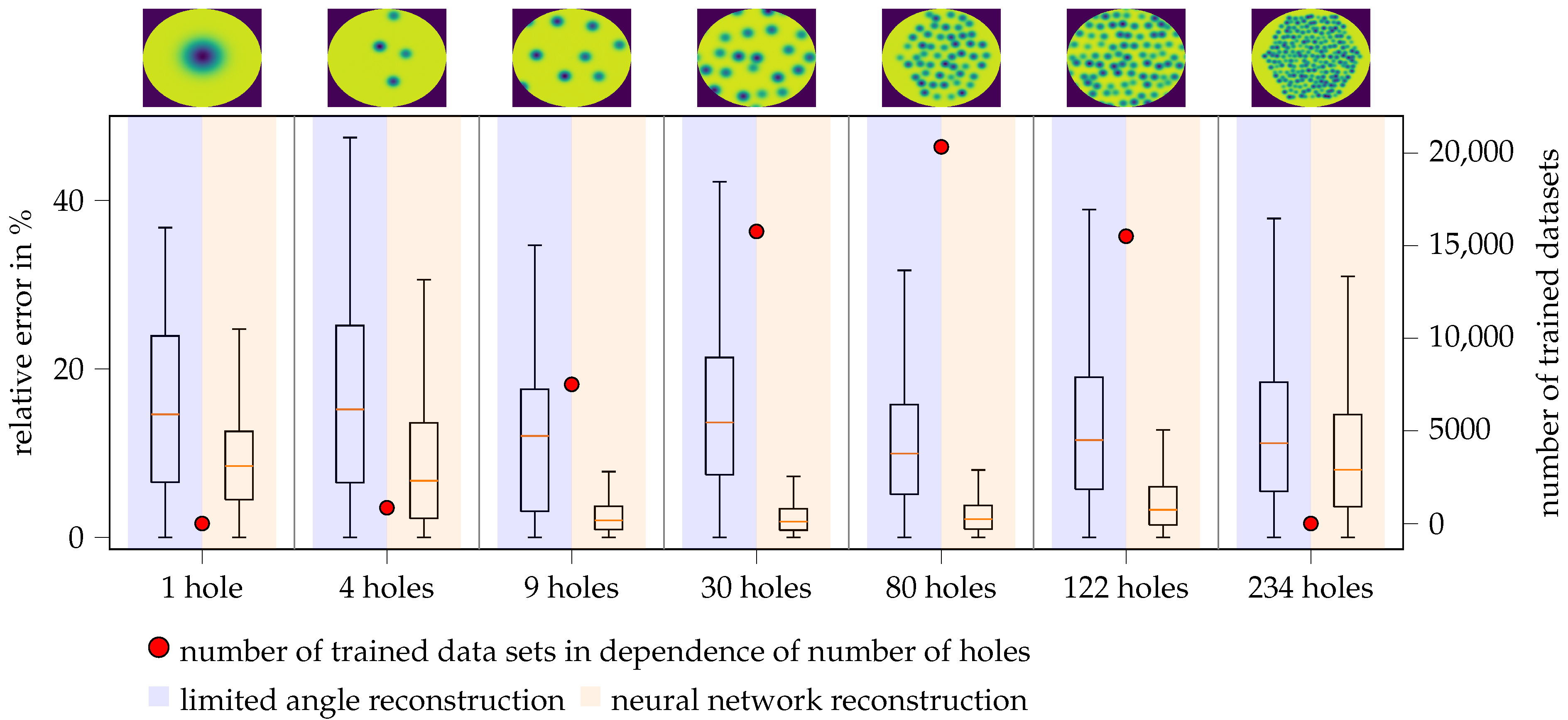 Applsci 11 04570 g010 Applsci 11 04570 g010