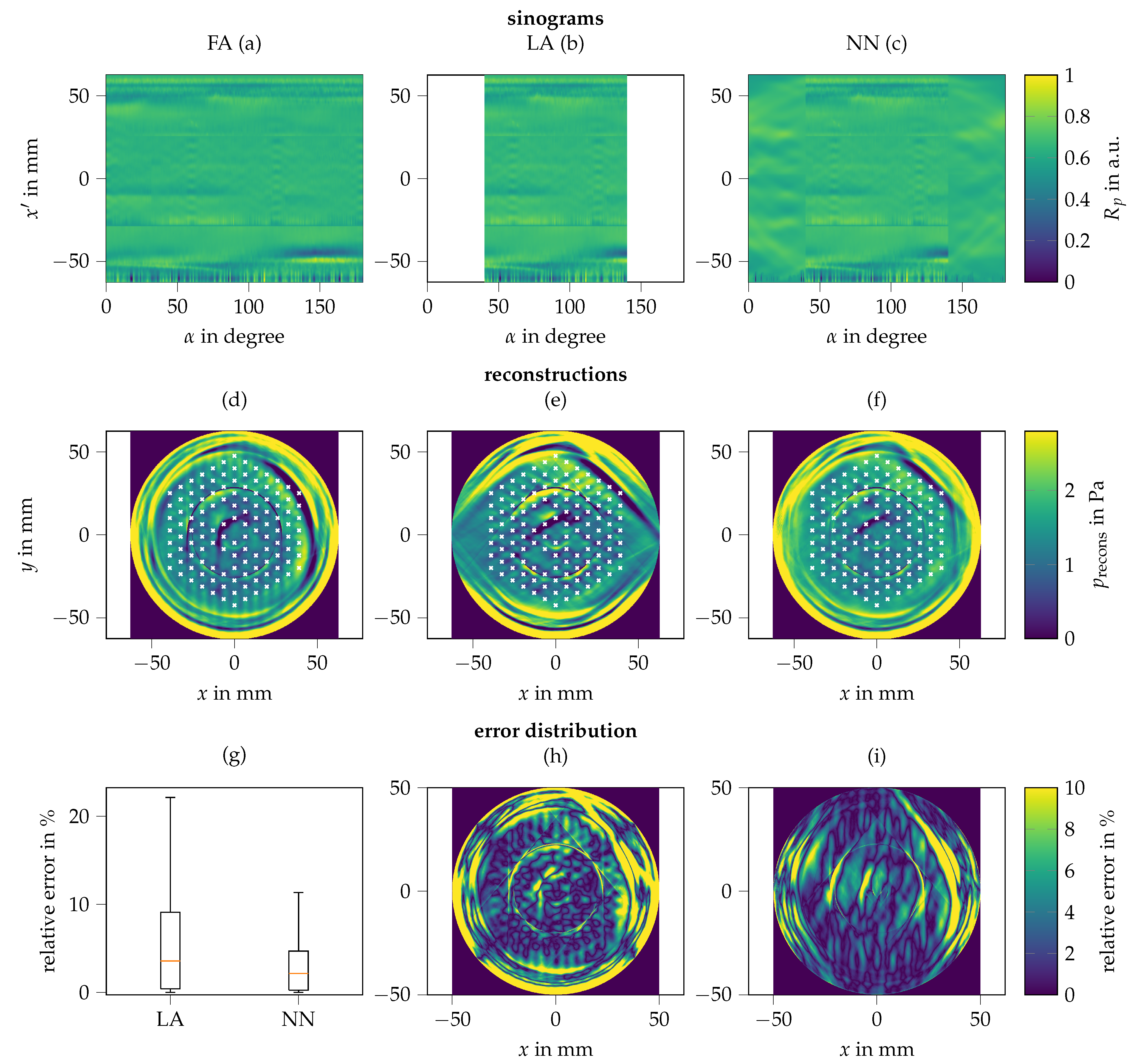 Applsci 11 04570 g011 Applsci 11 04570 g011