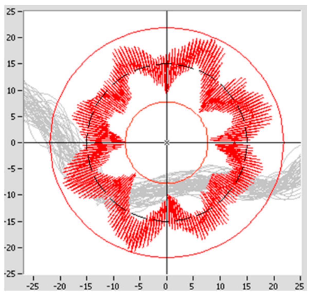 Applsci 11 04571 g006