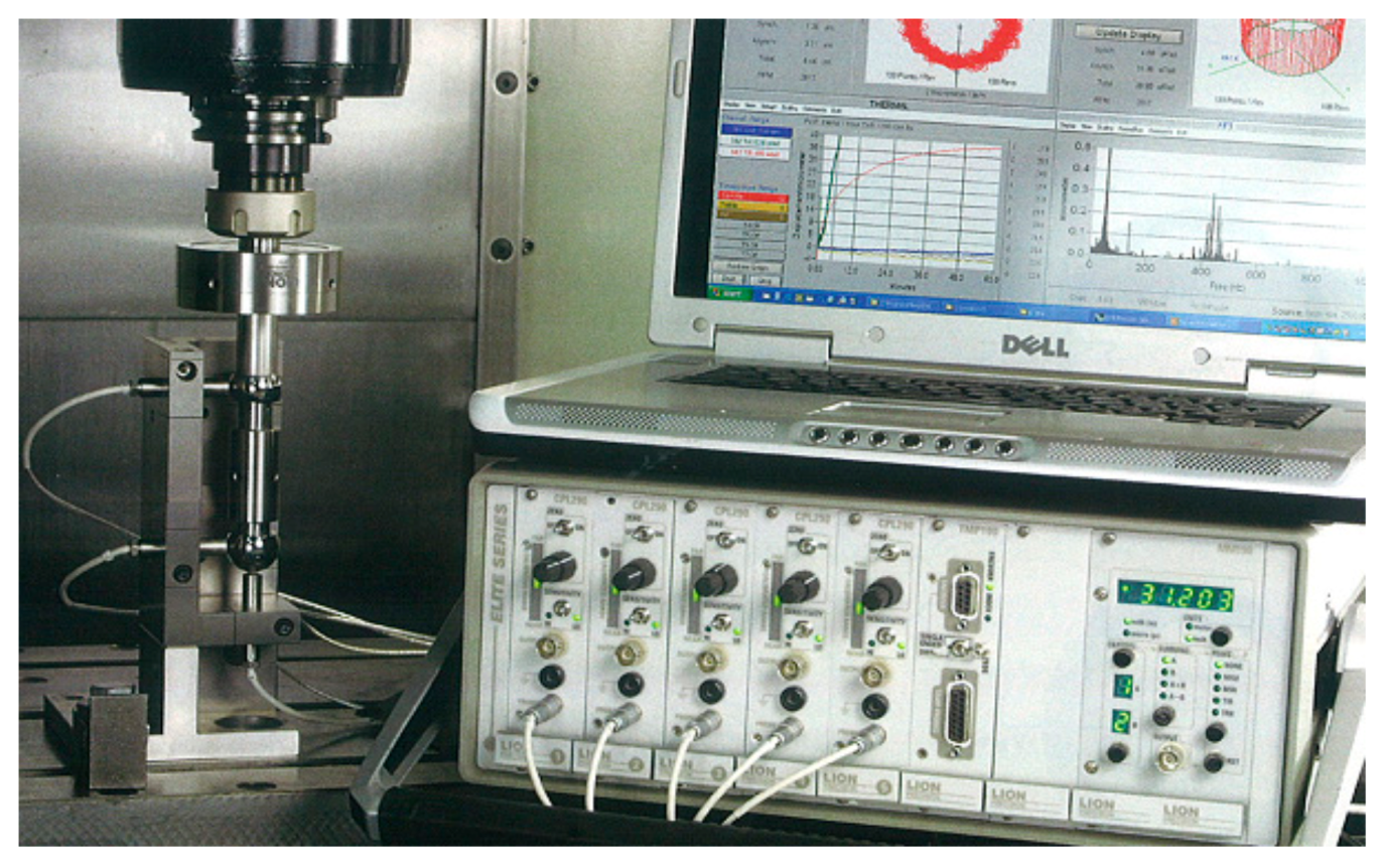 Applsci 11 04571 g012