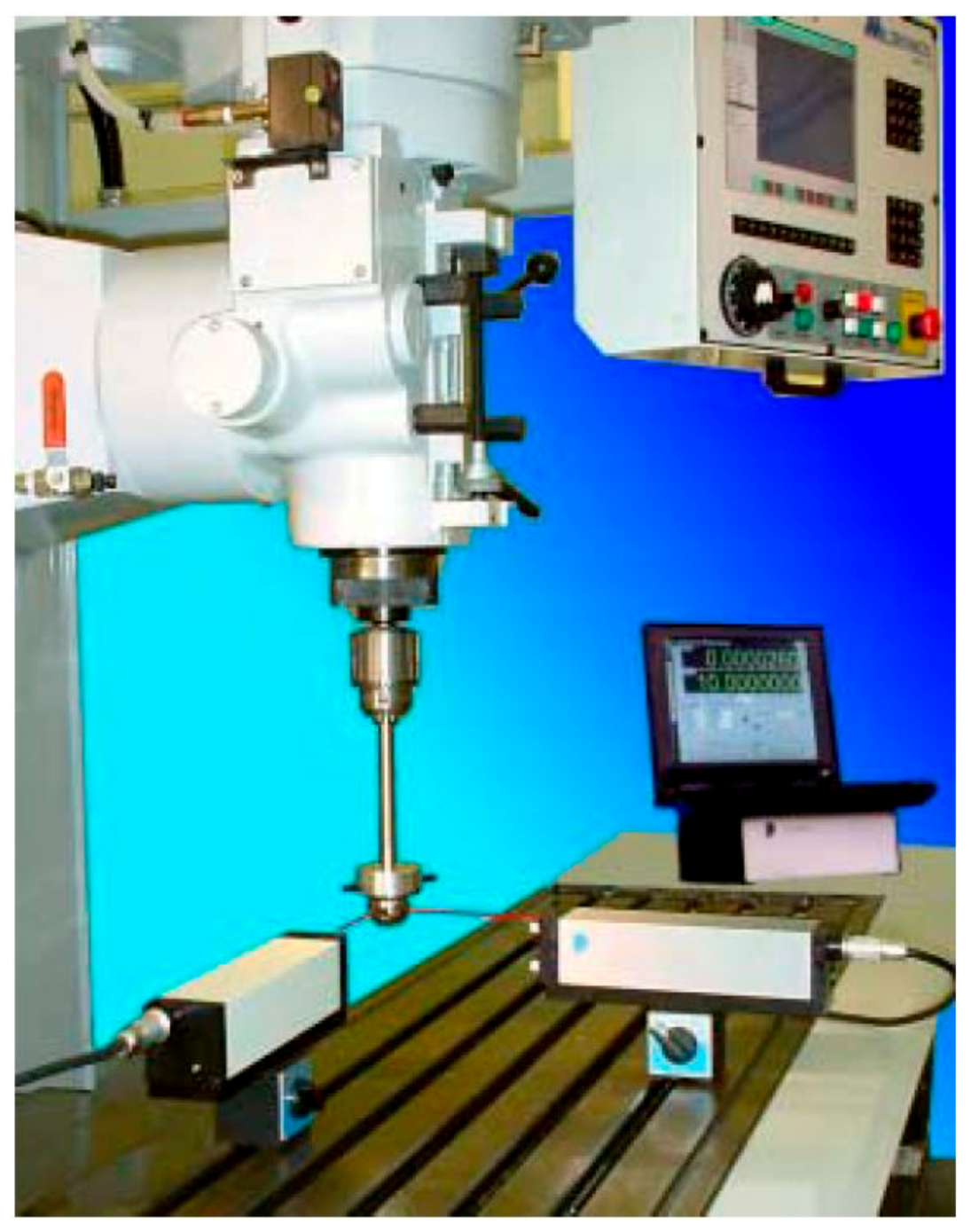 Applsci 11 04571 g017