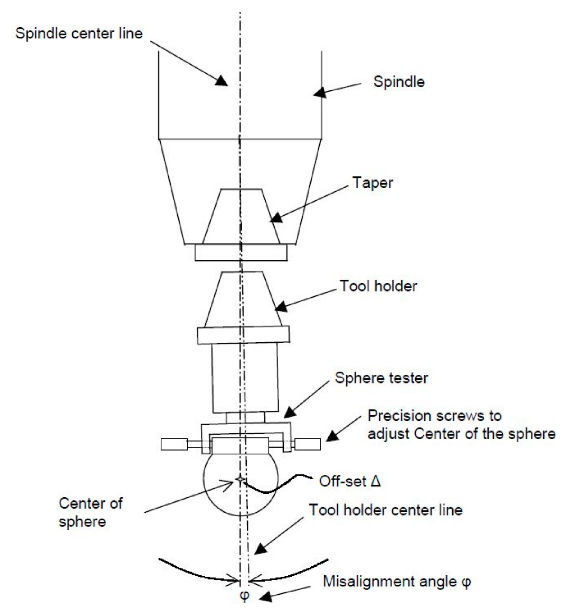 Applsci 11 04571 g018