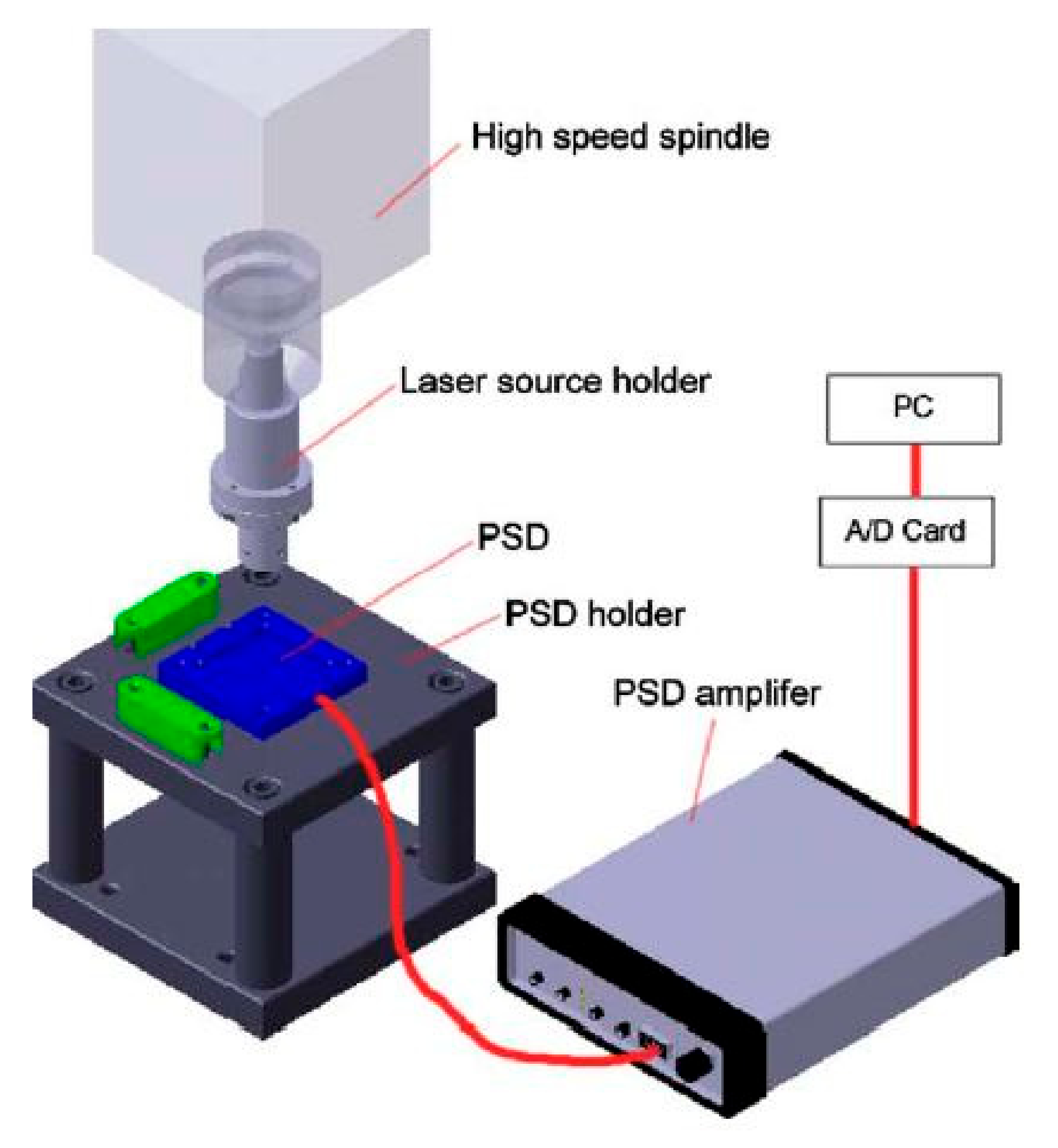 Applsci 11 04571 g027