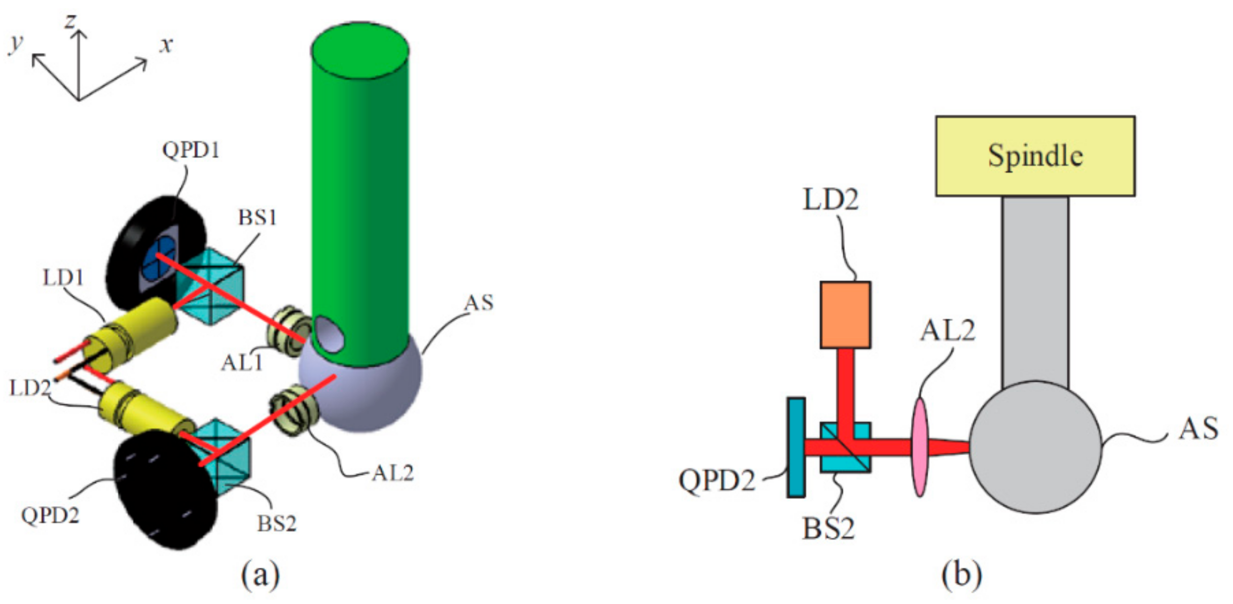 Applsci 11 04571 g037