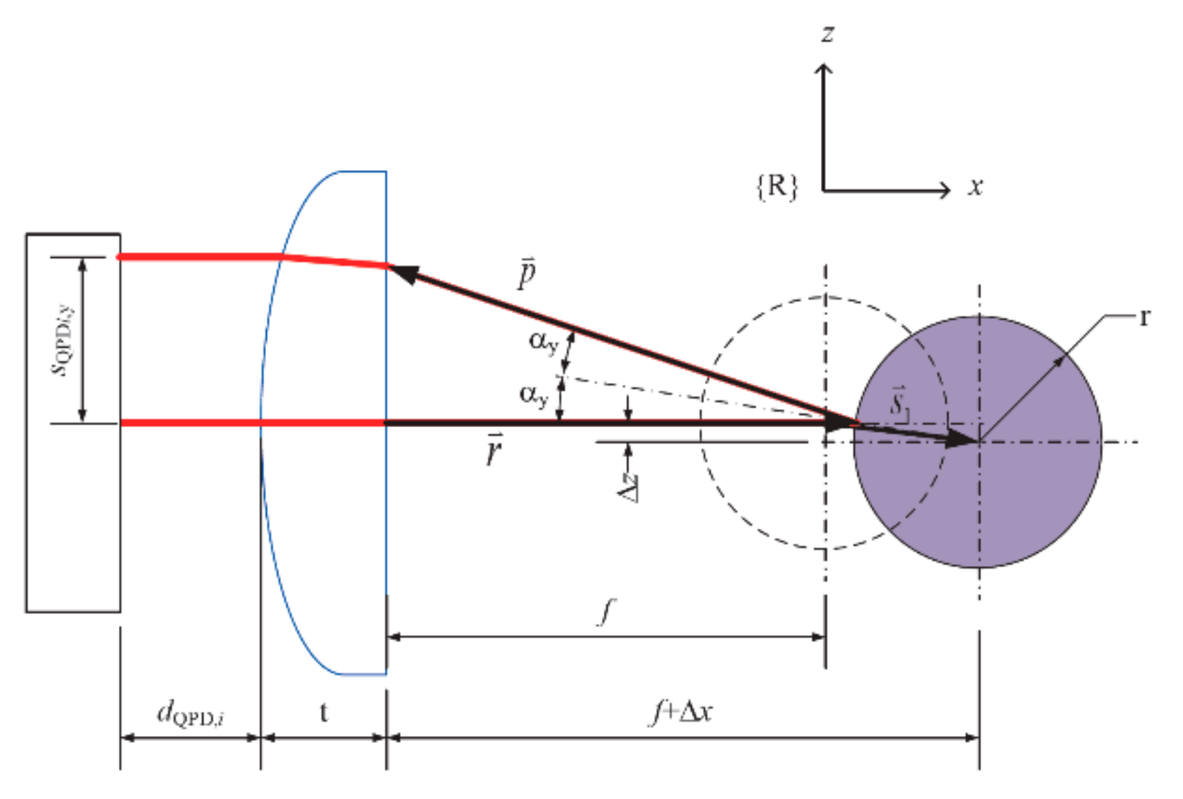 Applsci 11 04571 g039