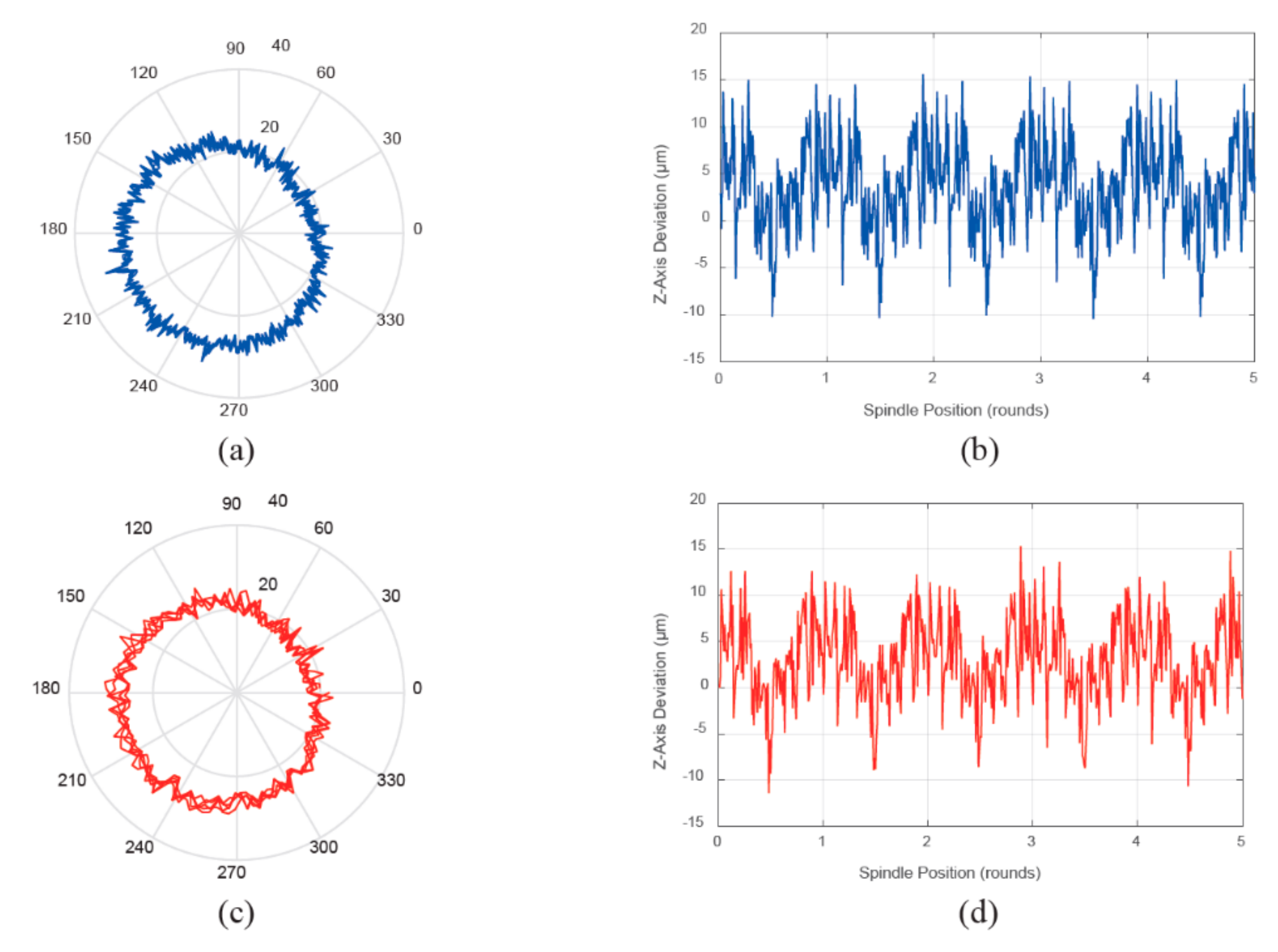 Applsci 11 04571 g042