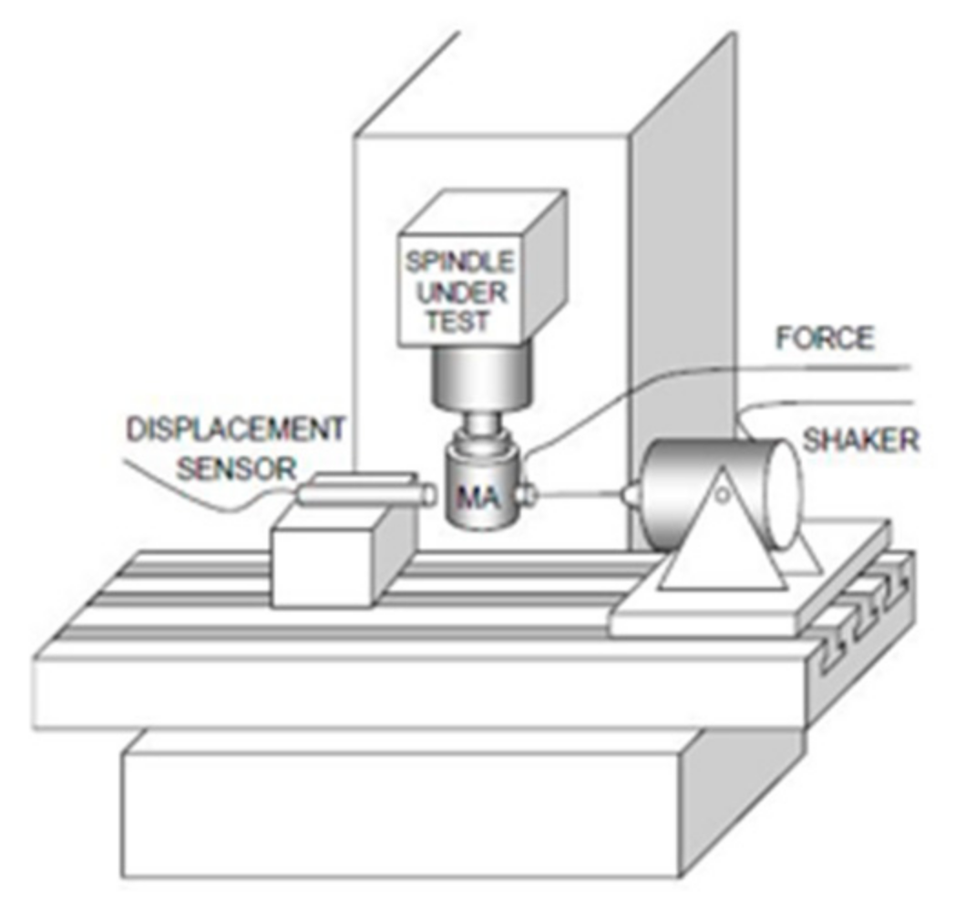 Applsci 11 04571 g047