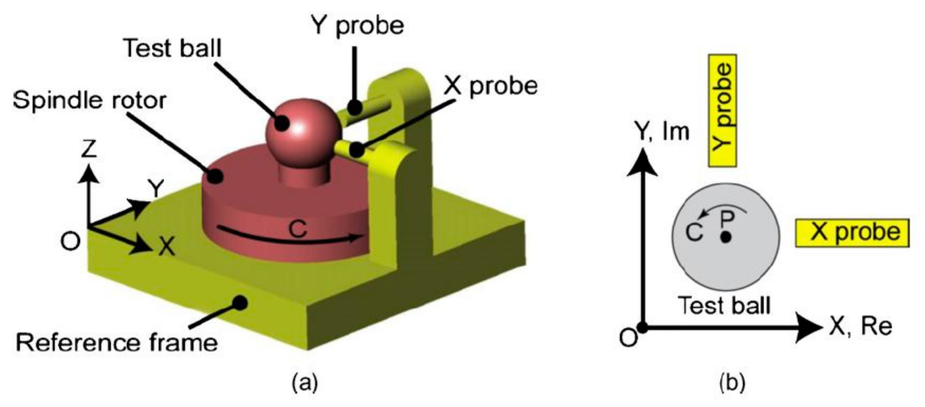 Applsci 11 04571 g048