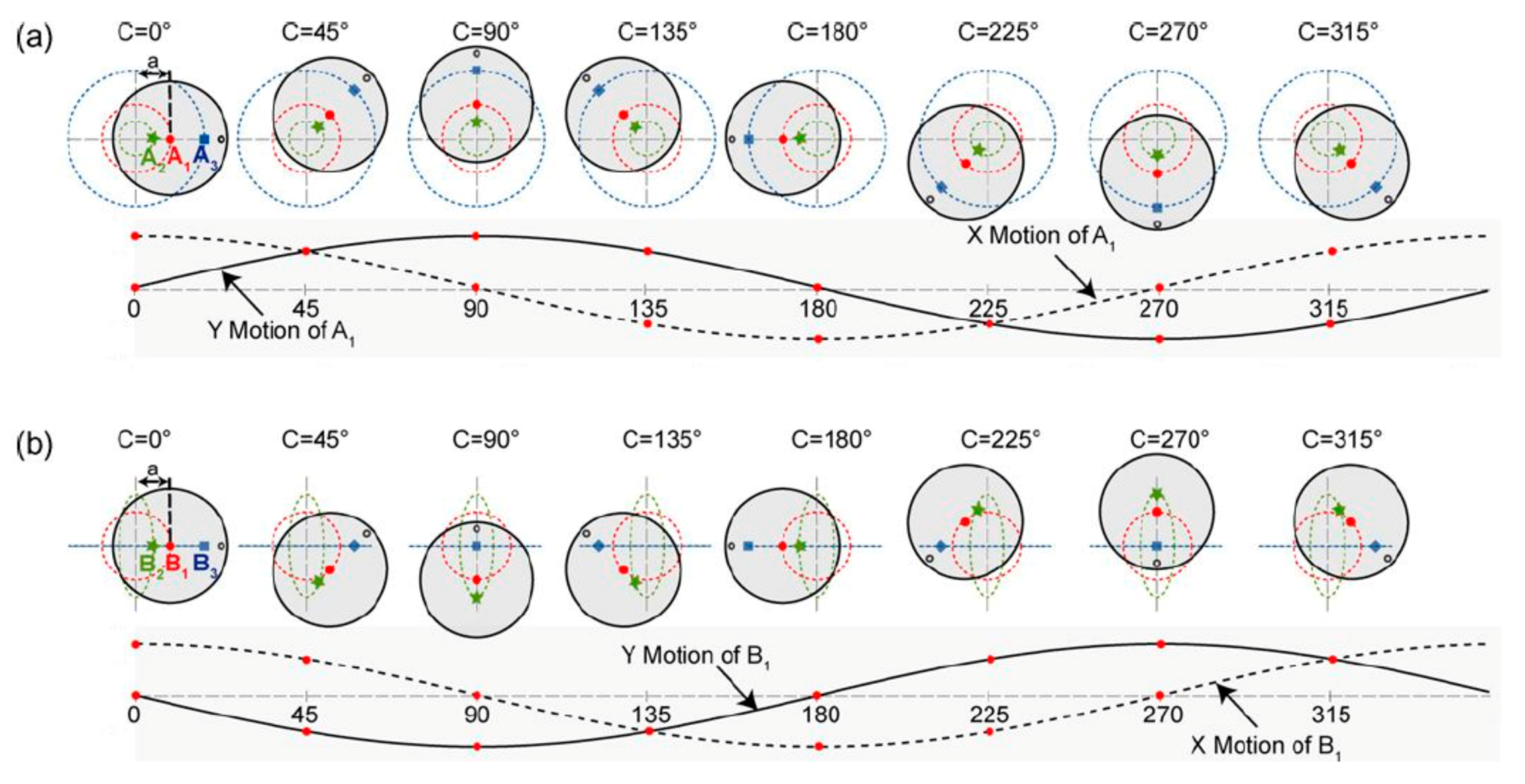 Applsci 11 04571 g050
