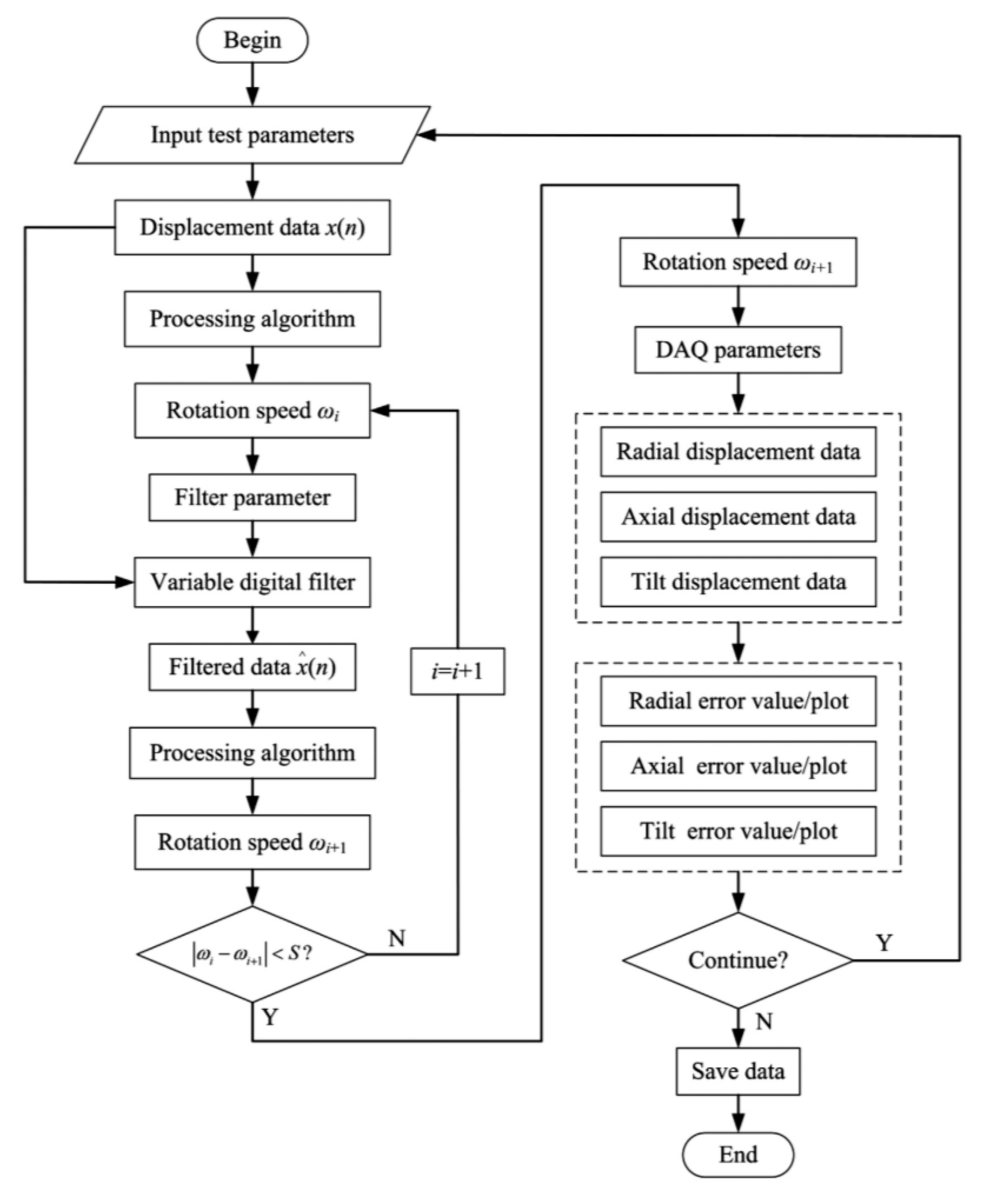 Applsci 11 04571 g058