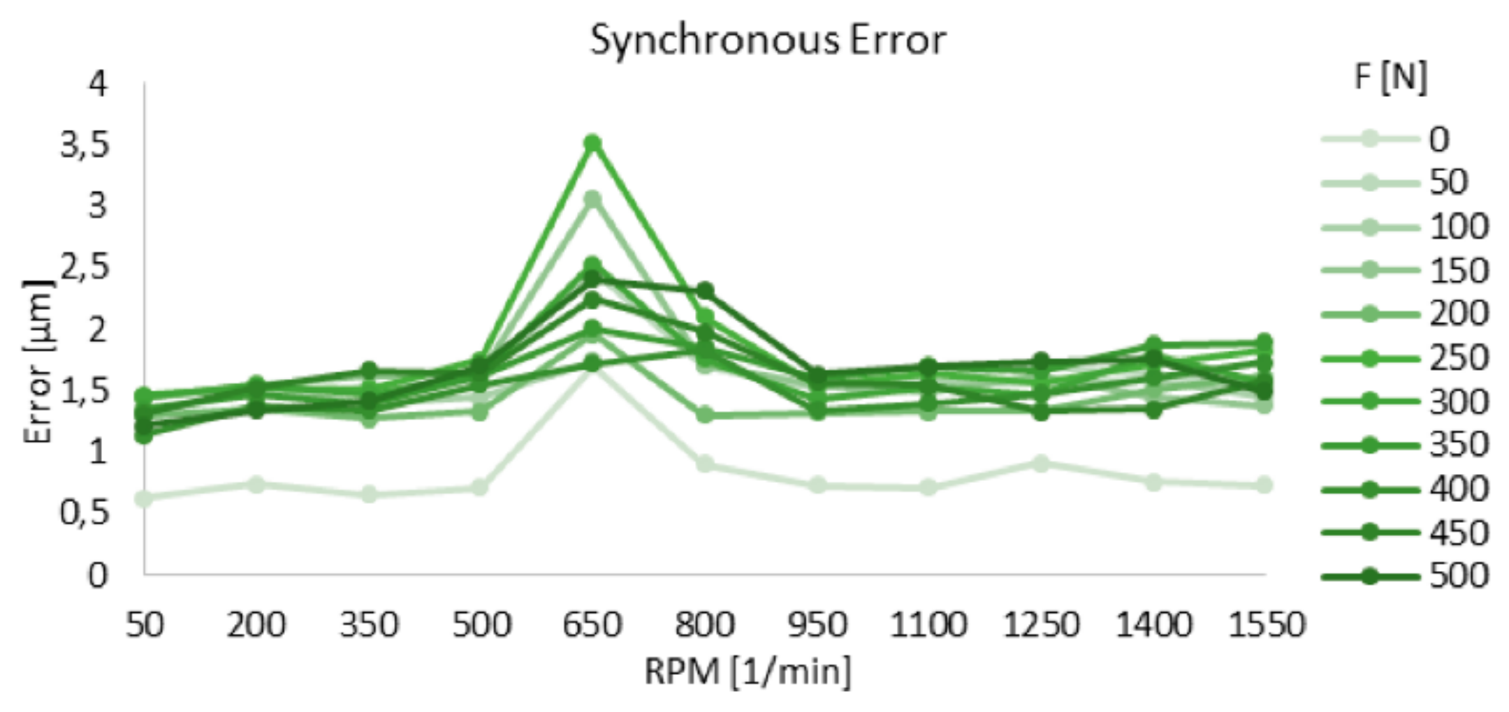 Applsci 11 04571 g062