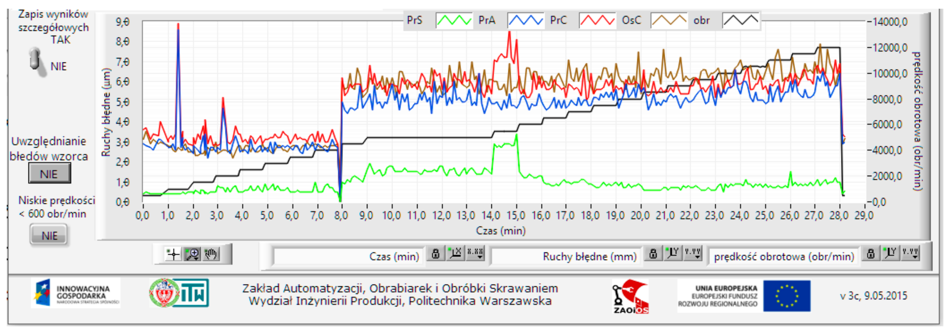 Applsci 11 04571 g070