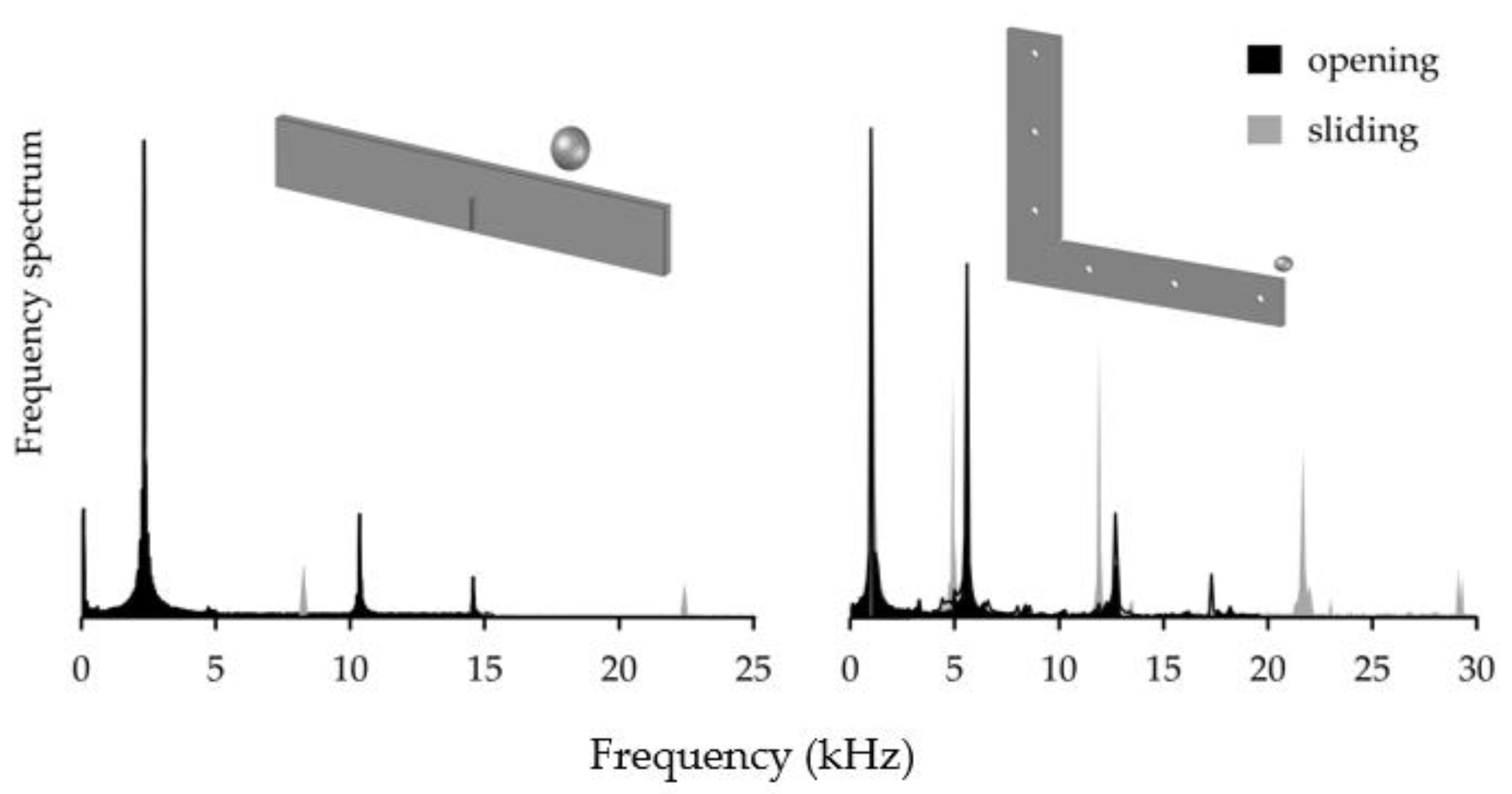Applsci 11 04574 g003